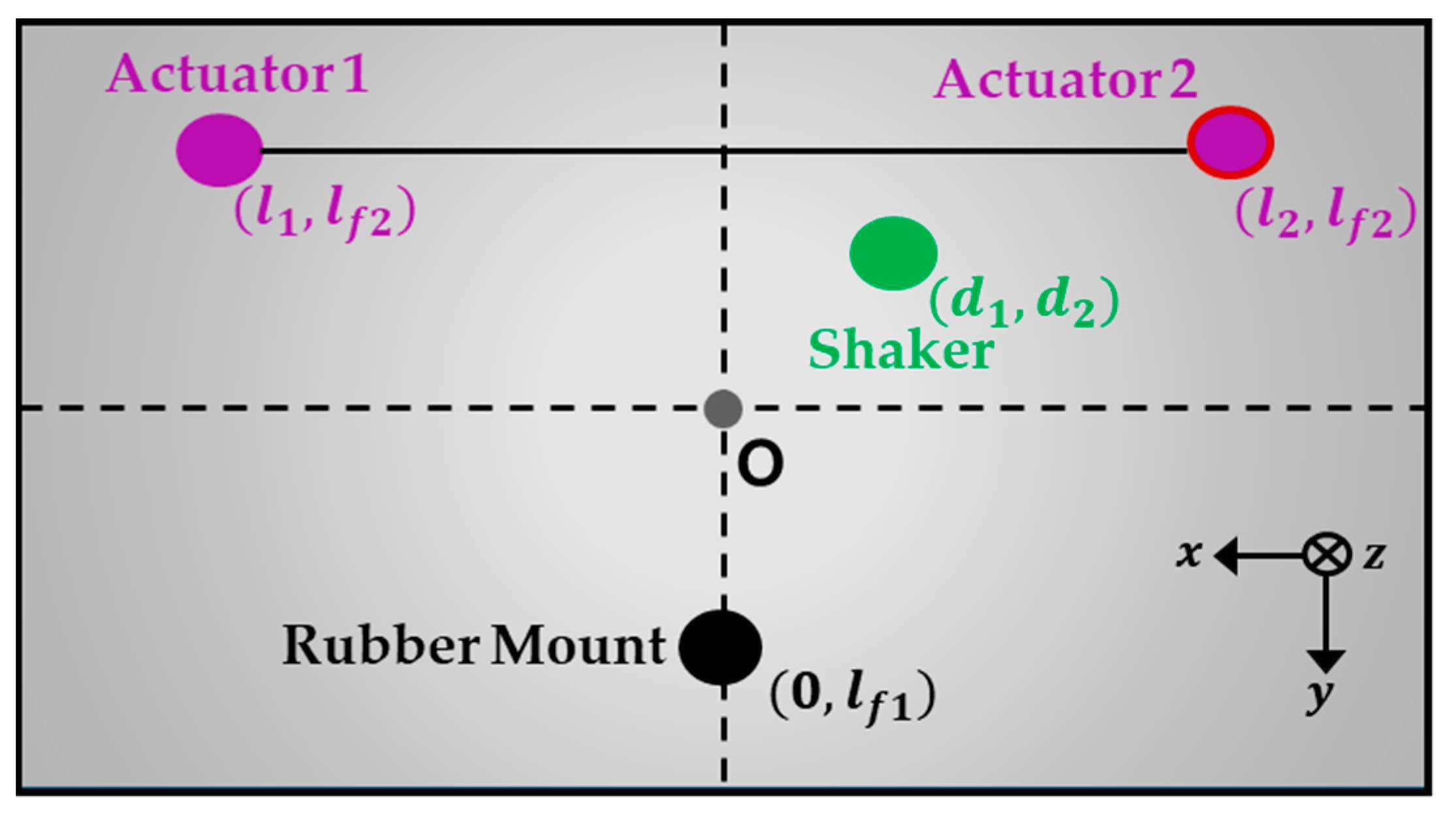 Symmetry 15 00178 g009