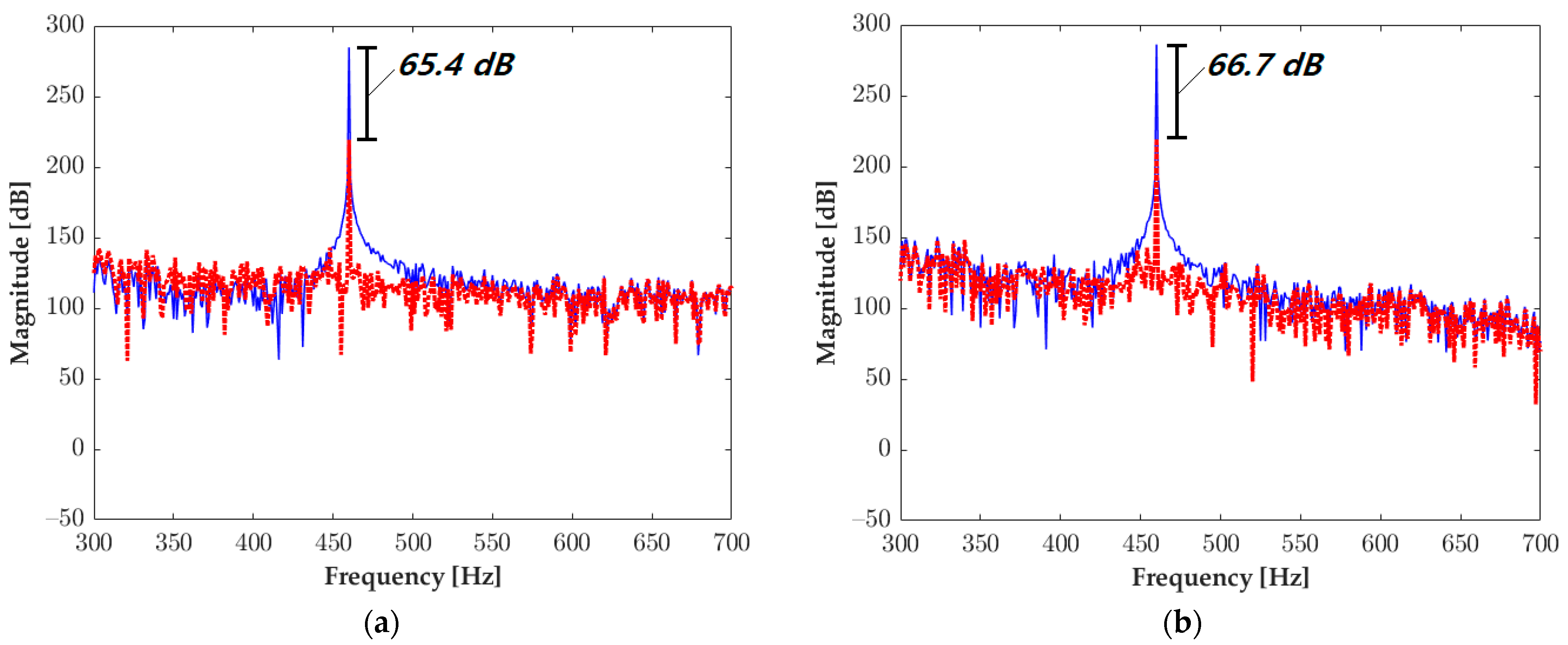 Symmetry 15 00178 g010a