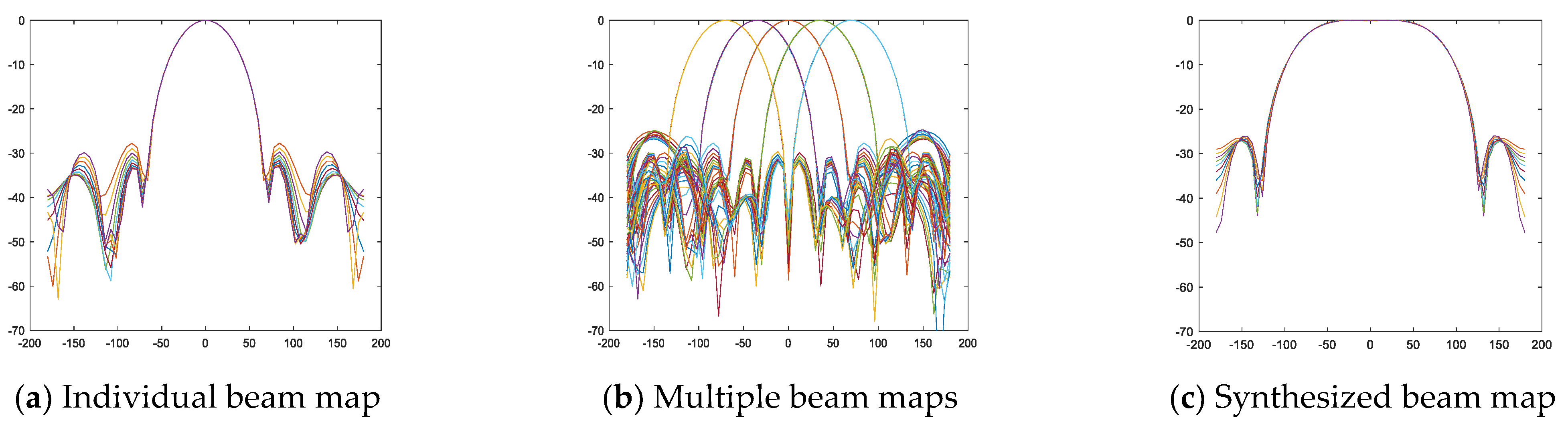 Symmetry 15 00187 g004 Symmetry 15 00187 g004