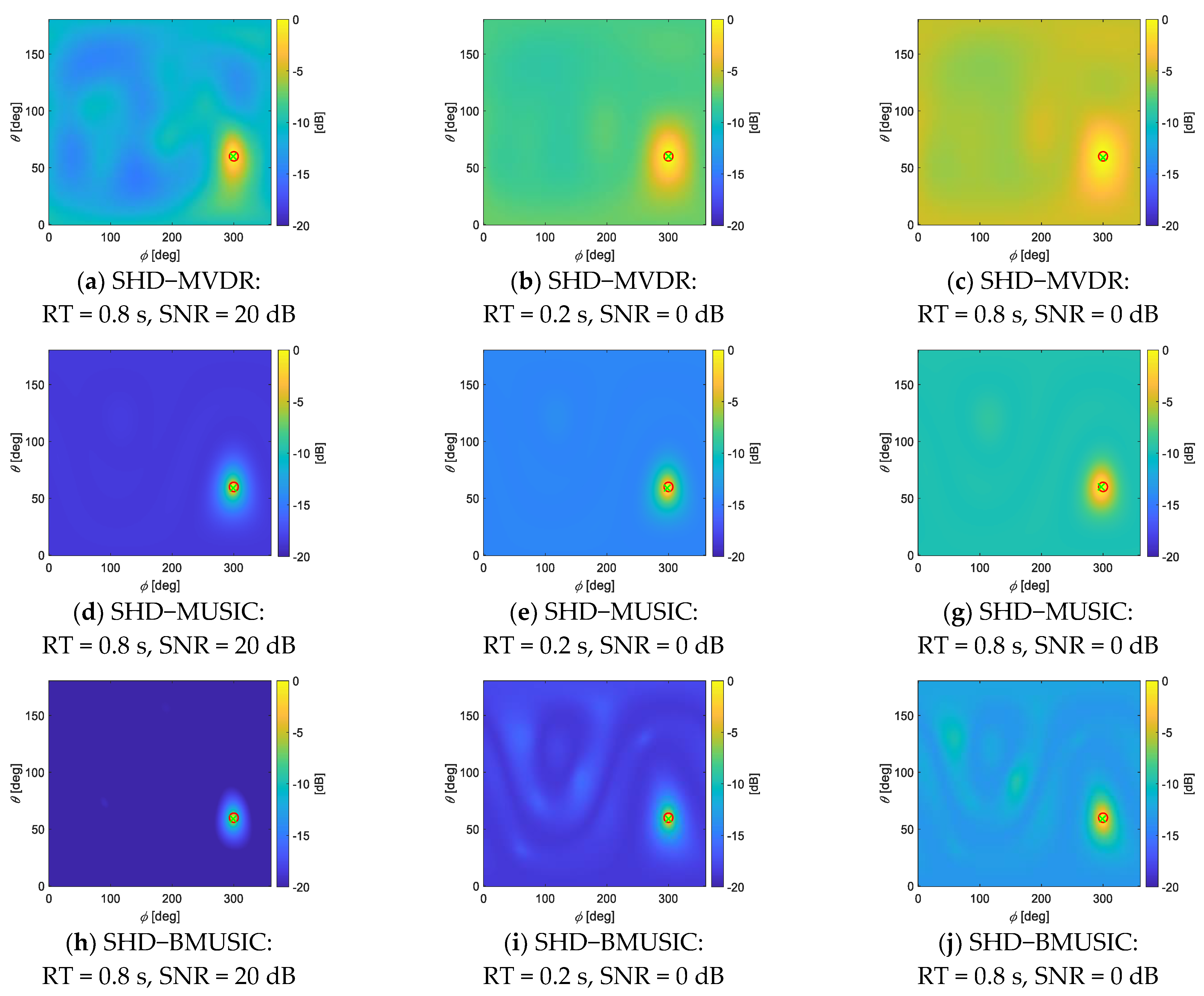 Symmetry 15 00187 g005 Symmetry 15 00187 g005