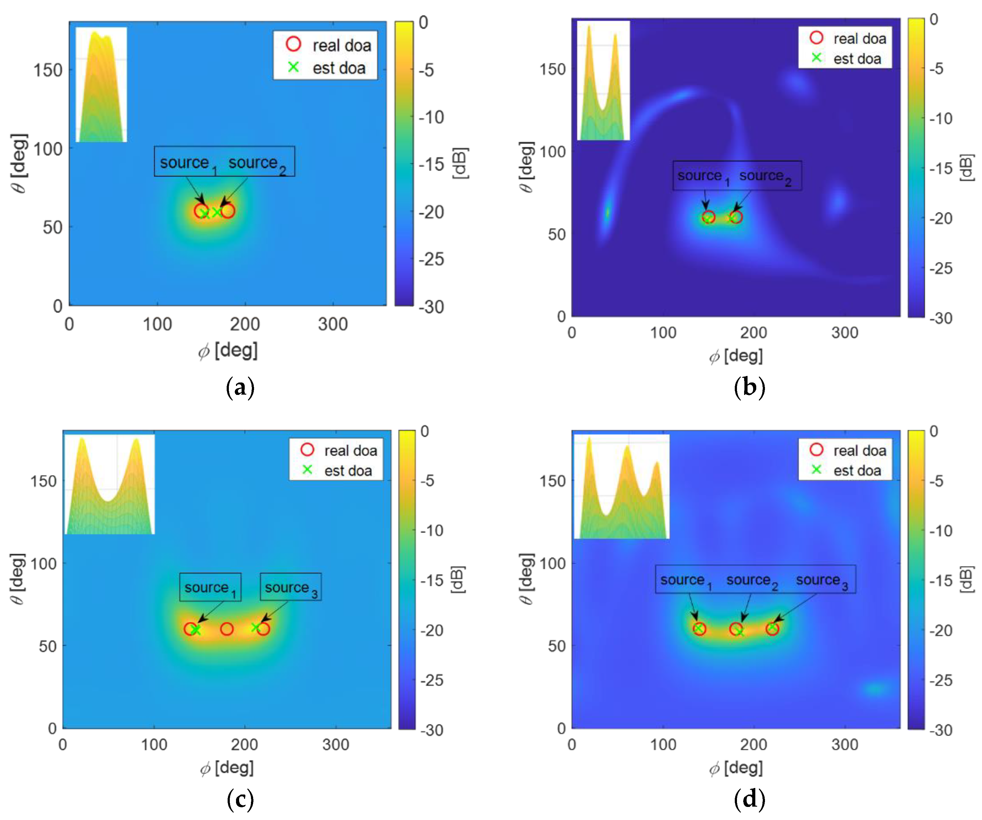 Symmetry 15 00187 g006 Symmetry 15 00187 g006