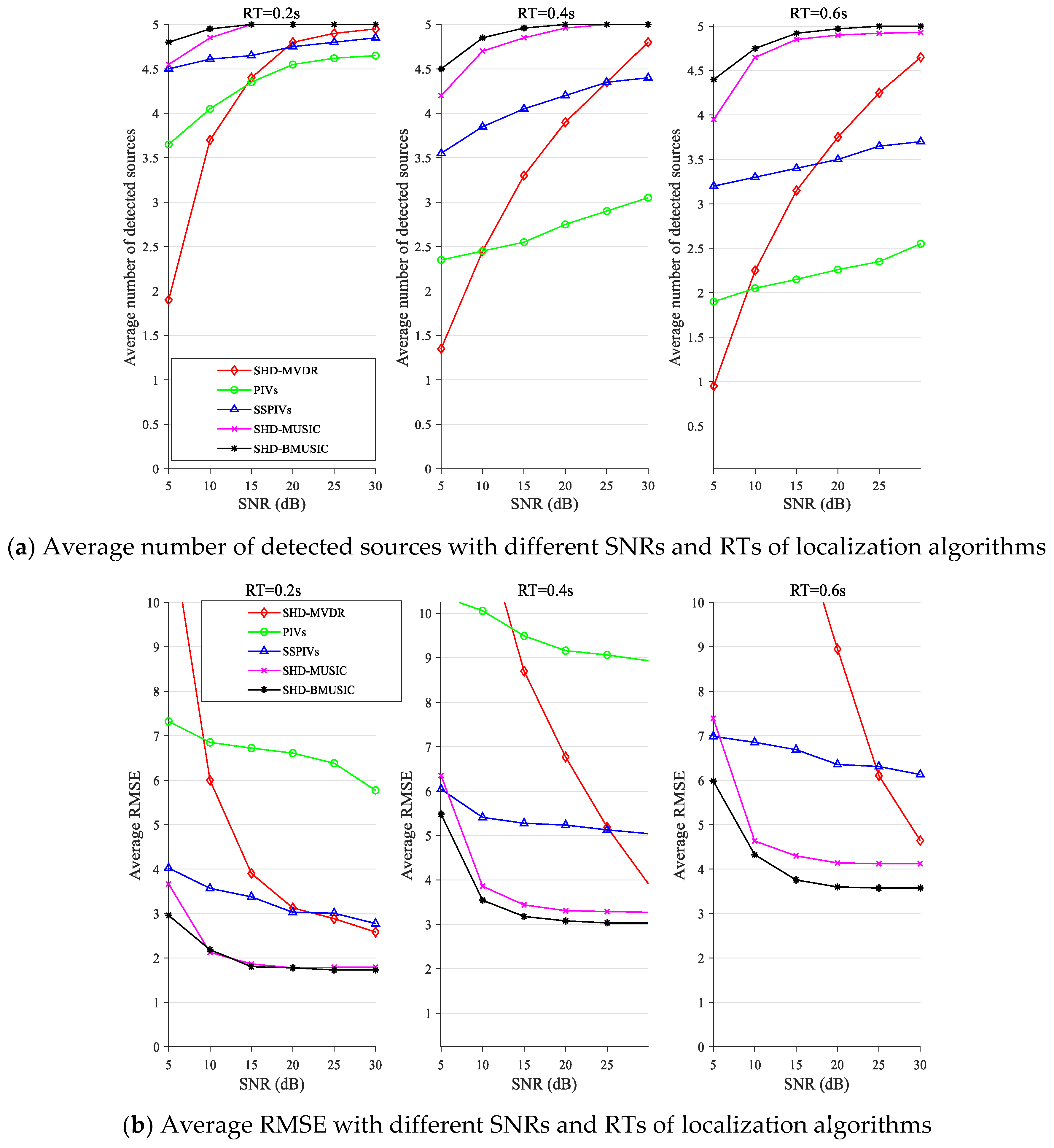 Symmetry 15 00187 g008 Symmetry 15 00187 g008