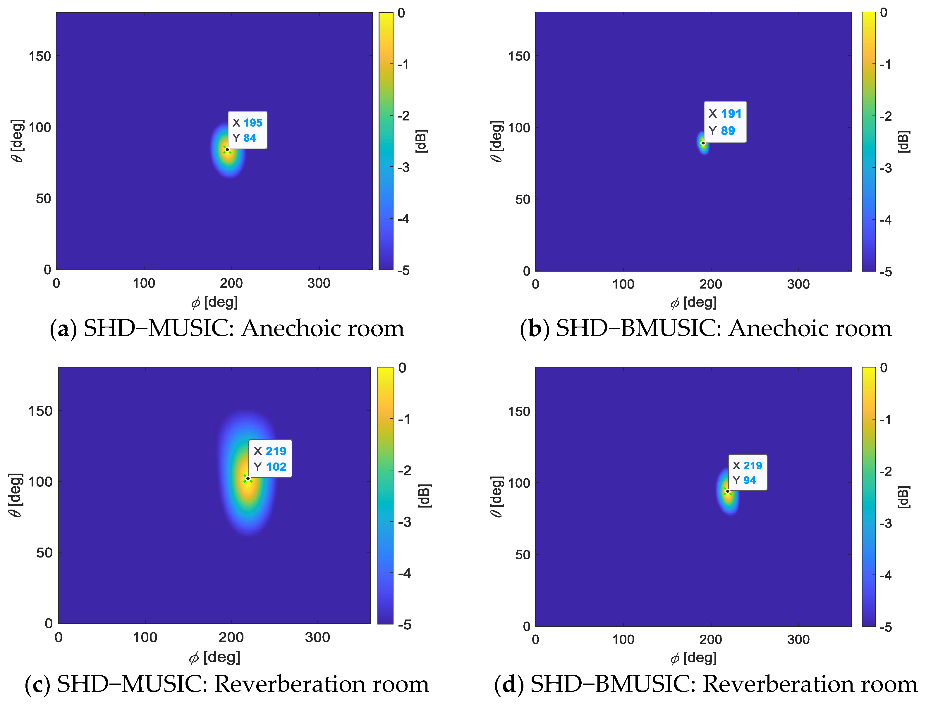 Symmetry 15 00187 g010 Symmetry 15 00187 g010