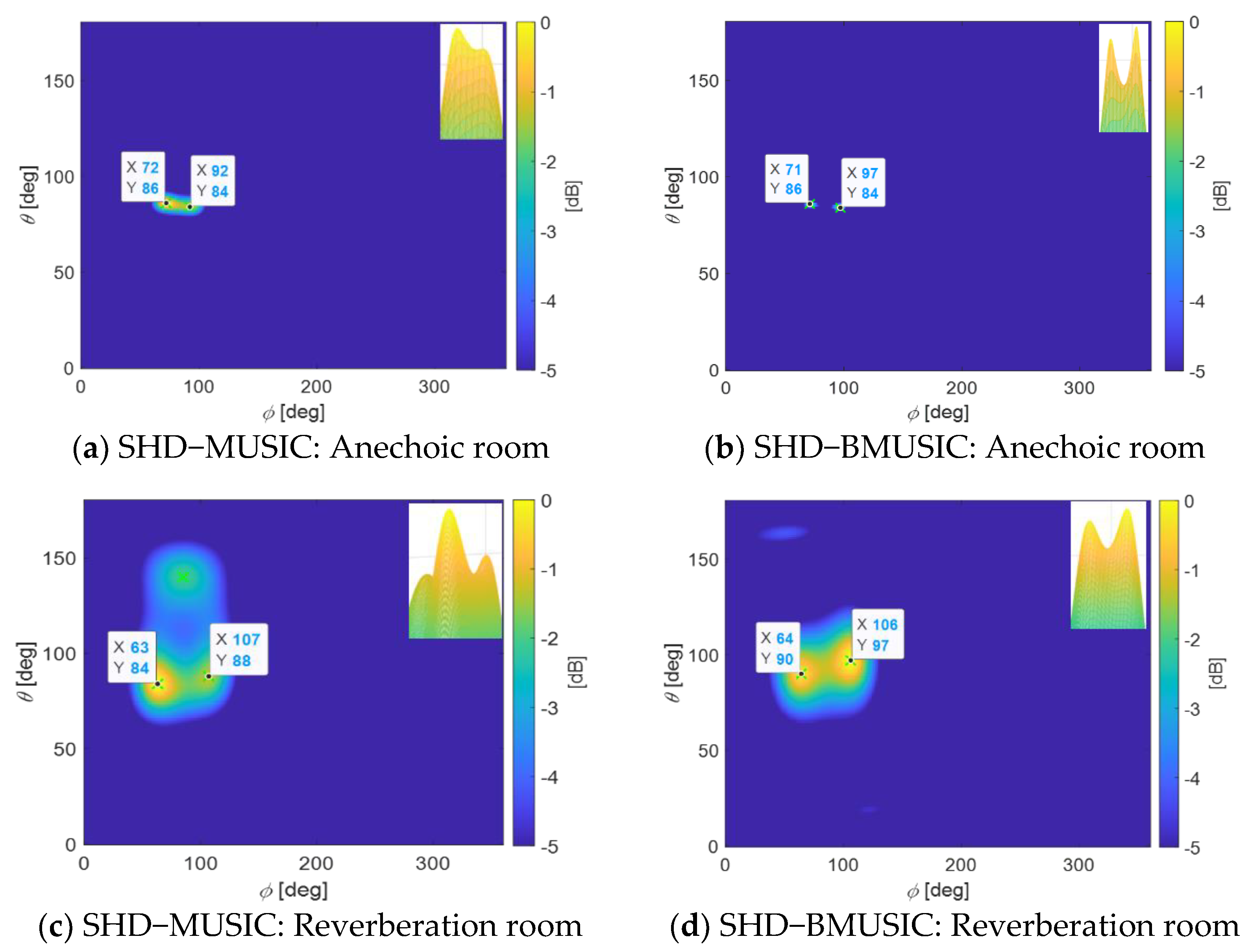 Symmetry 15 00187 g011 Symmetry 15 00187 g011