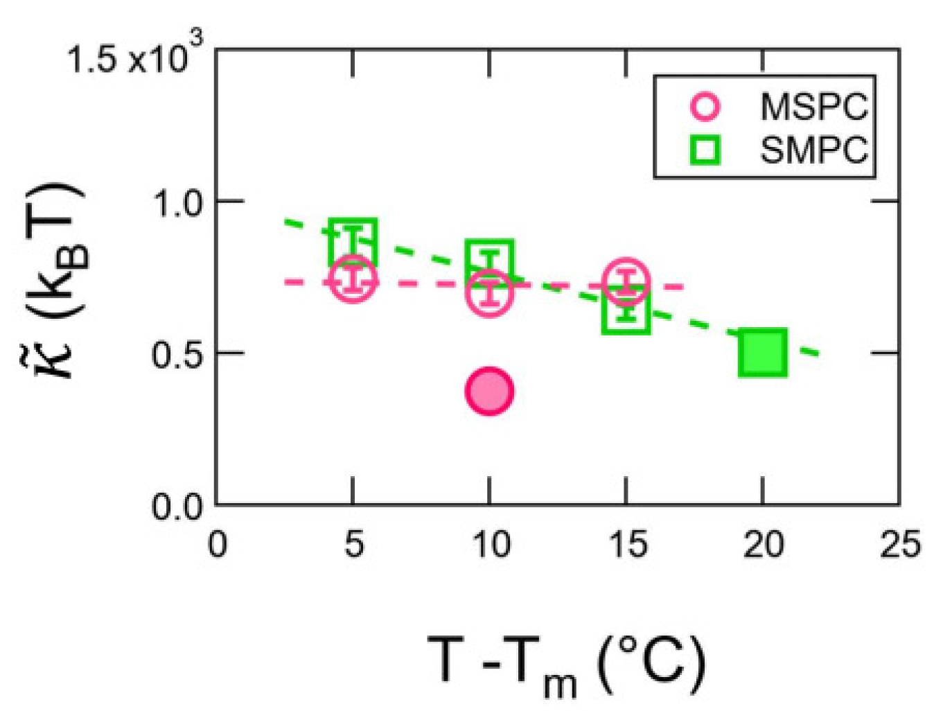 Symmetry 15 00191 g003