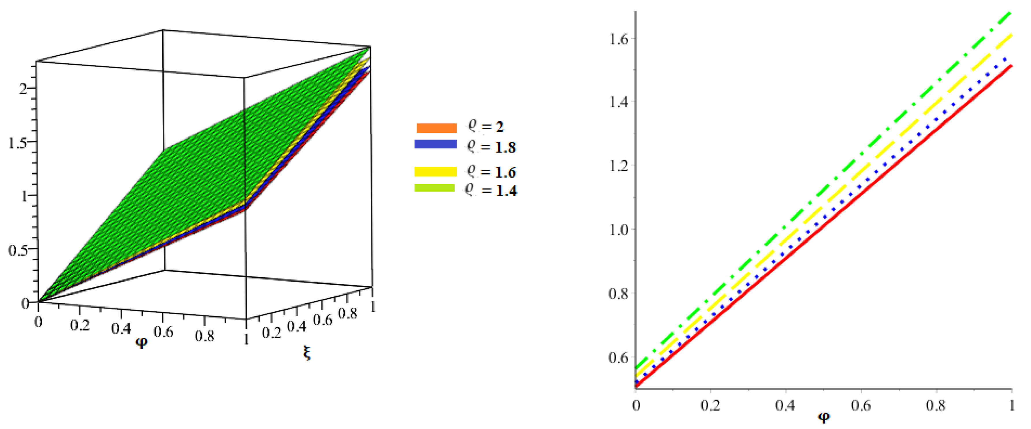 Symmetry 15 00194 g003