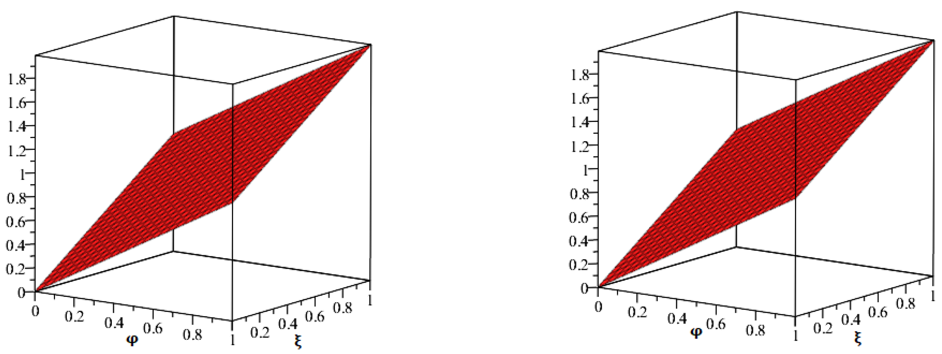 Symmetry 15 00194 g004