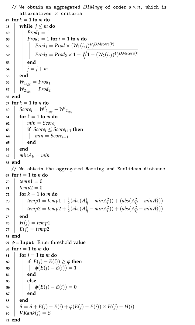 Symmetry 15 00205 i003