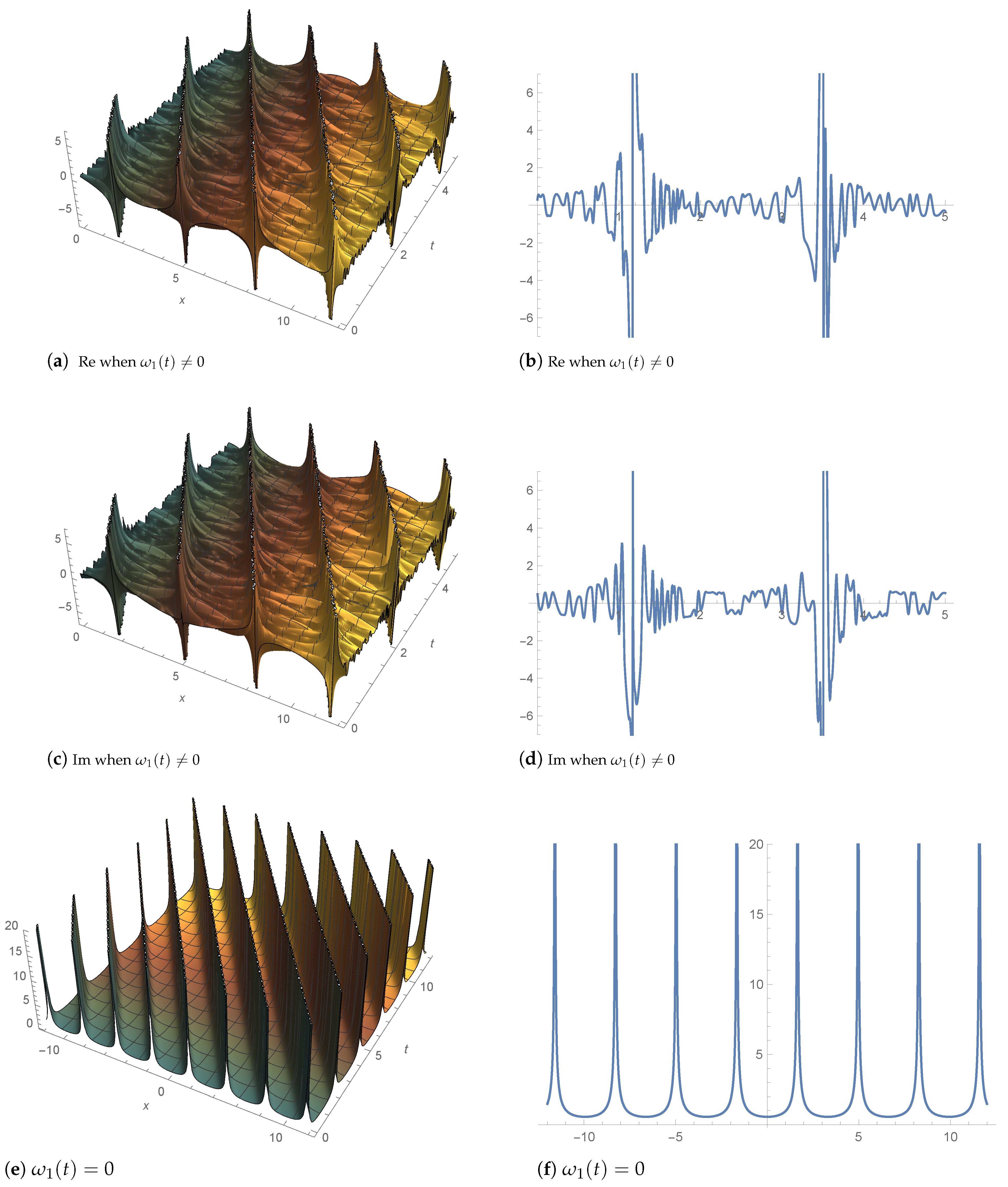 Symmetry 15 00207 g002
