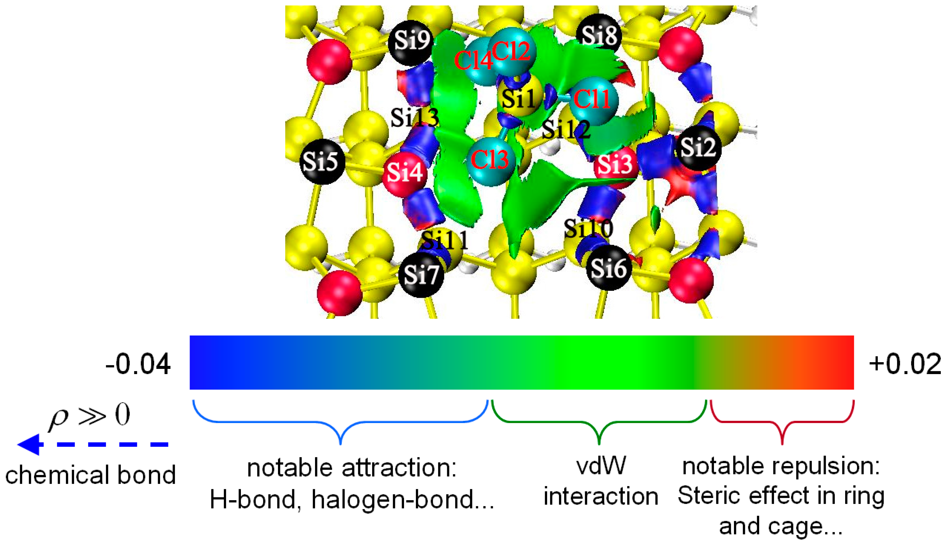 Symmetry 15 00213 g005
