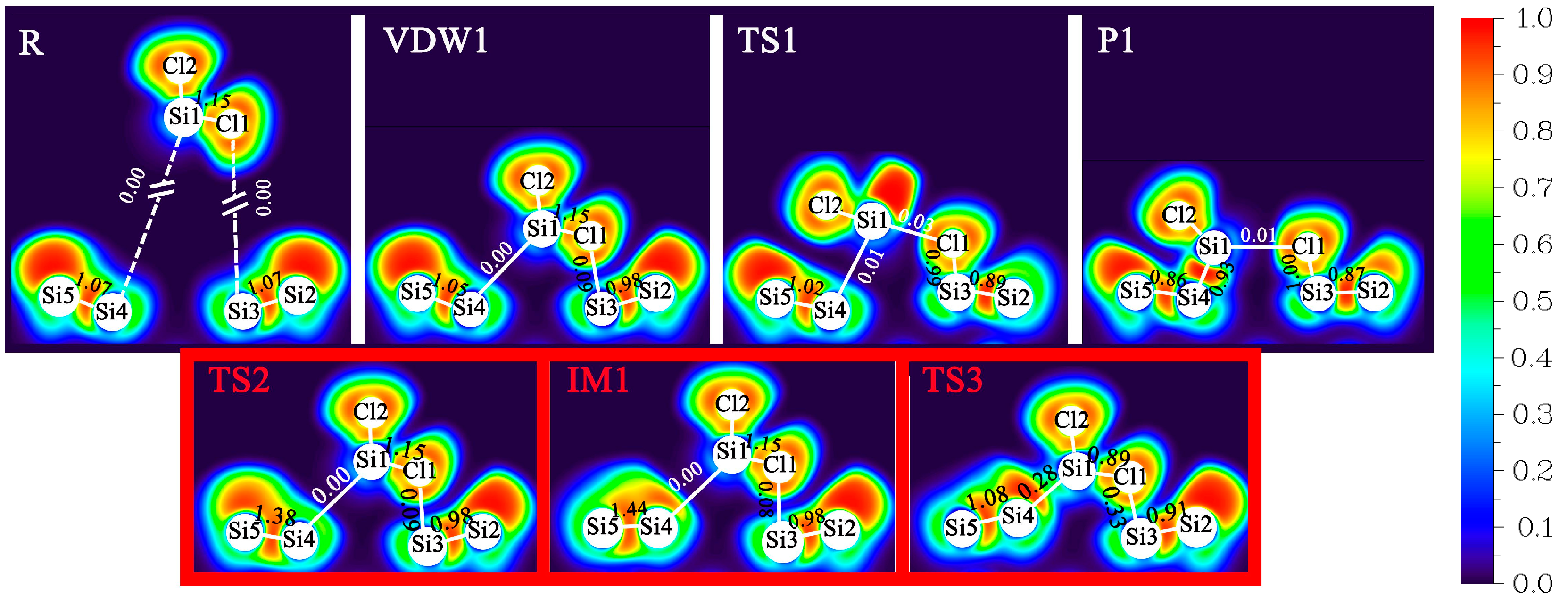 Symmetry 15 00213 g006