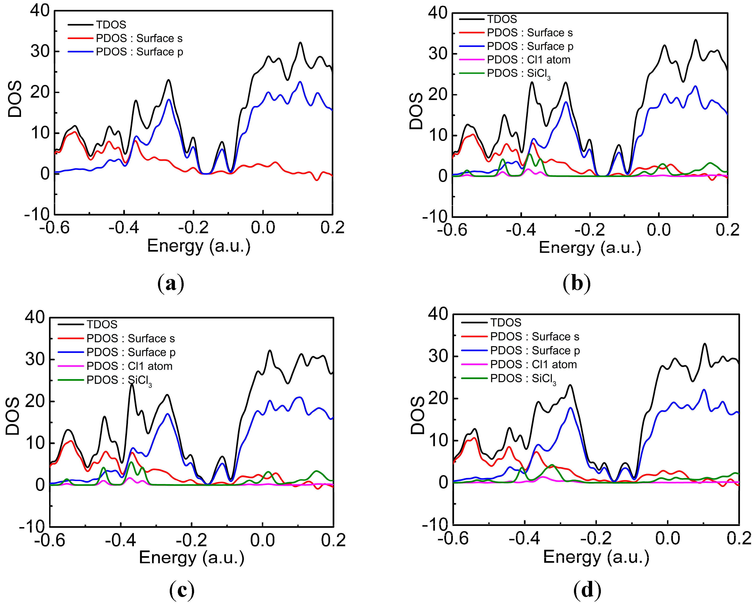 Symmetry 15 00213 g007