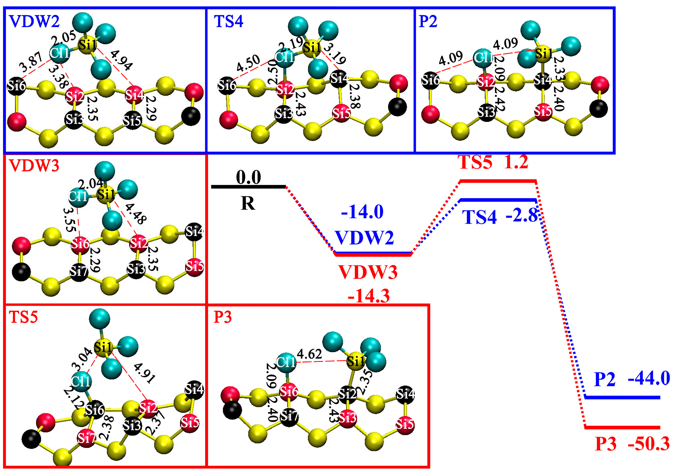 Symmetry 15 00213 g009