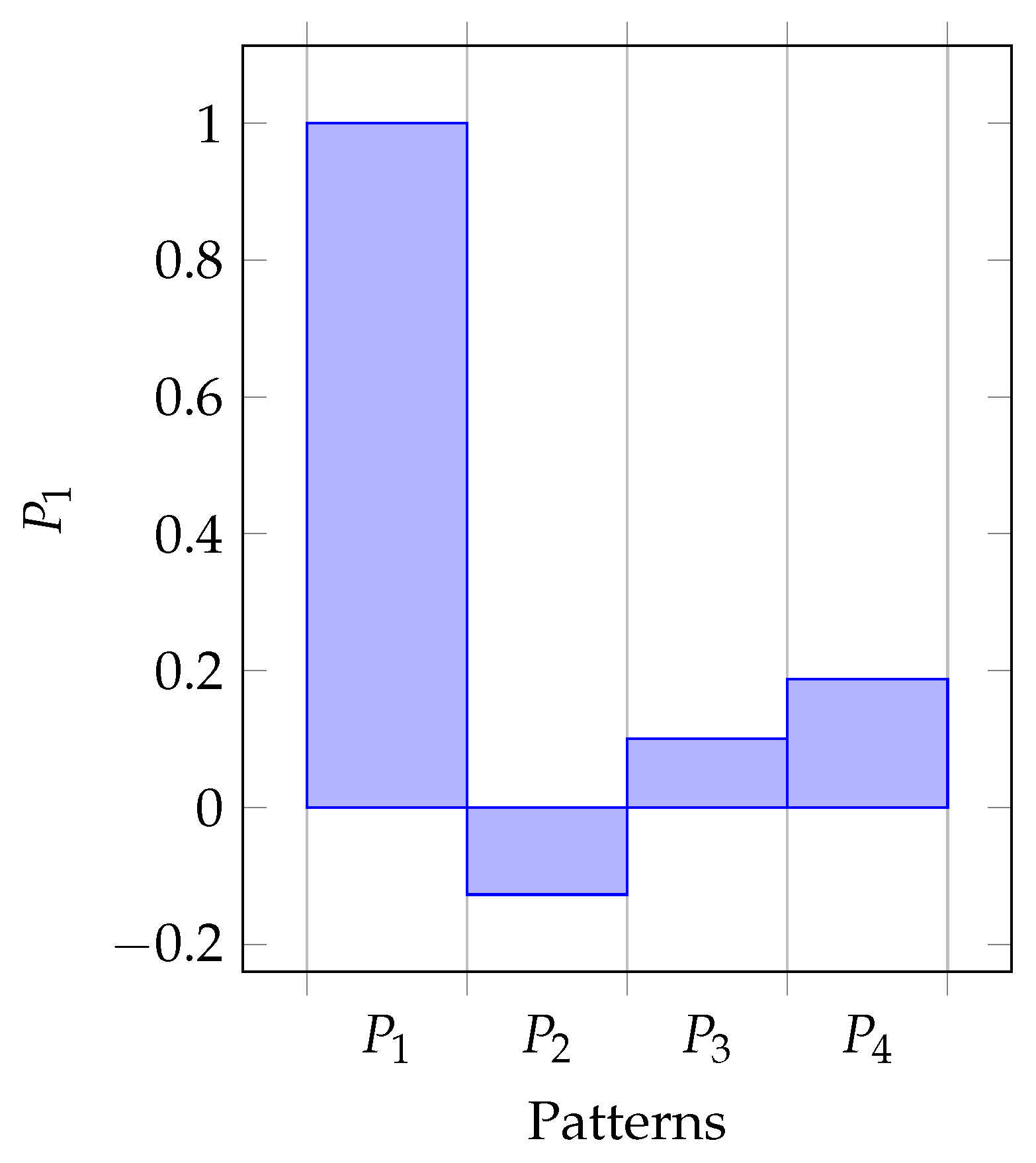 Symmetry 15 00216 g001 Symmetry 15 00216 g001