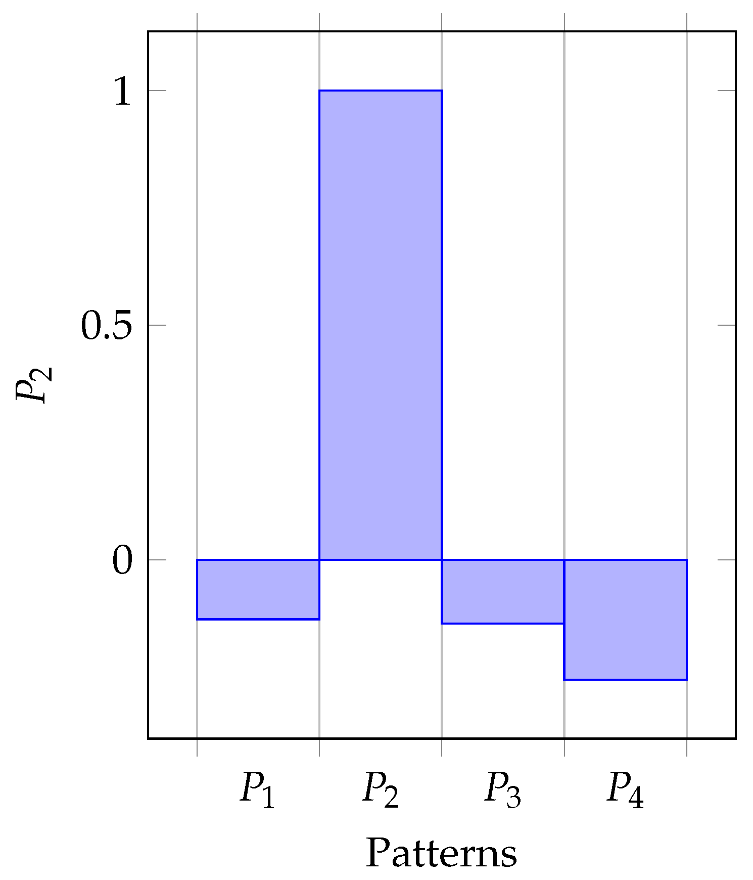 Symmetry 15 00216 g002 Symmetry 15 00216 g002