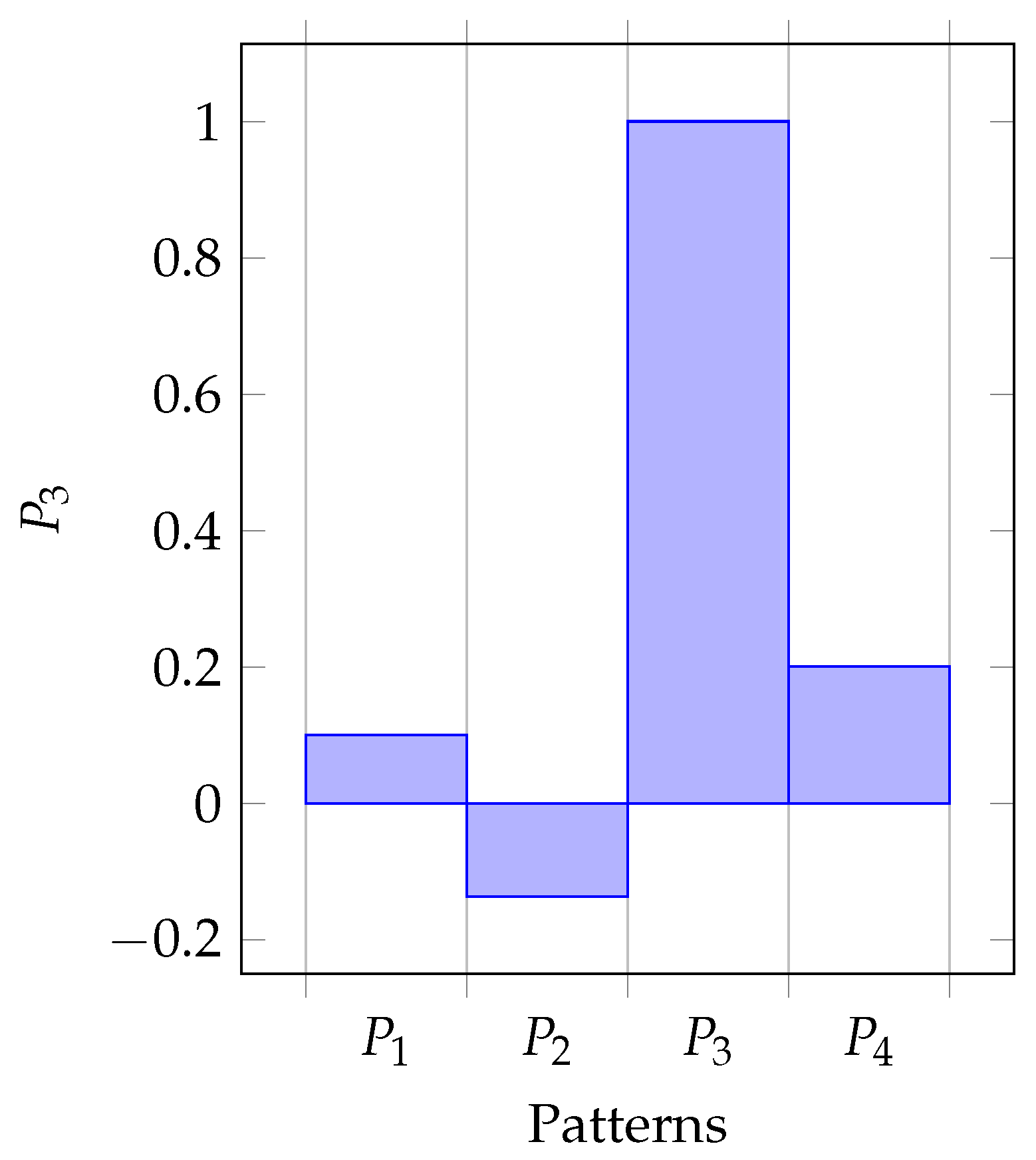 Symmetry 15 00216 g003 Symmetry 15 00216 g003