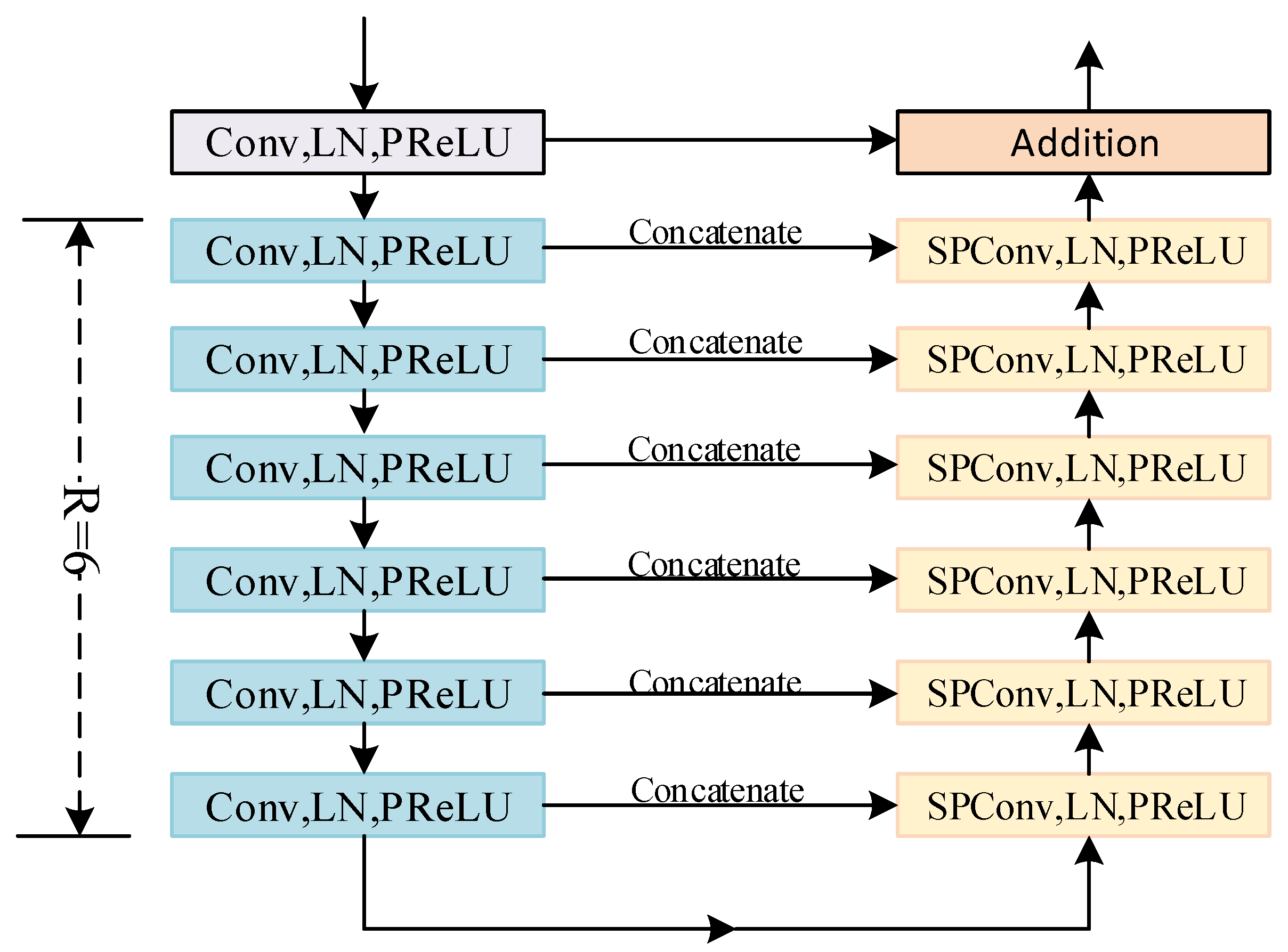 Symmetry 15 00261 g002