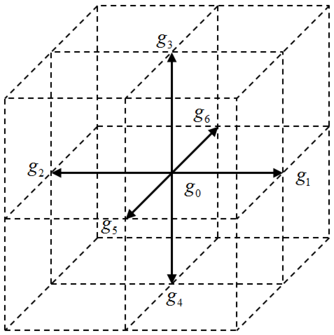 Symmetry 15 00265 g001 Symmetry 15 00265 g001