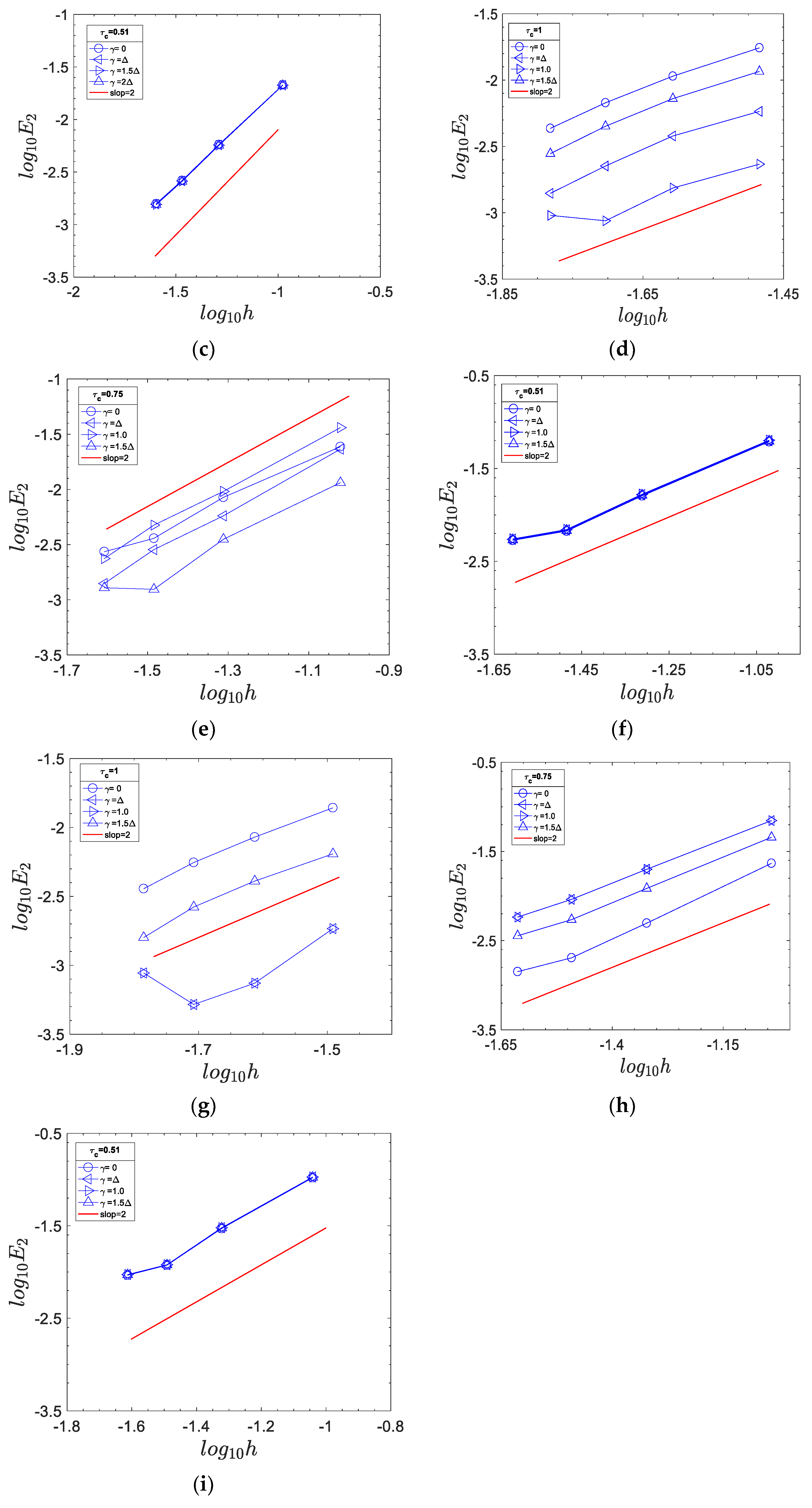 Symmetry 15 00265 g005b Symmetry 15 00265 g005b