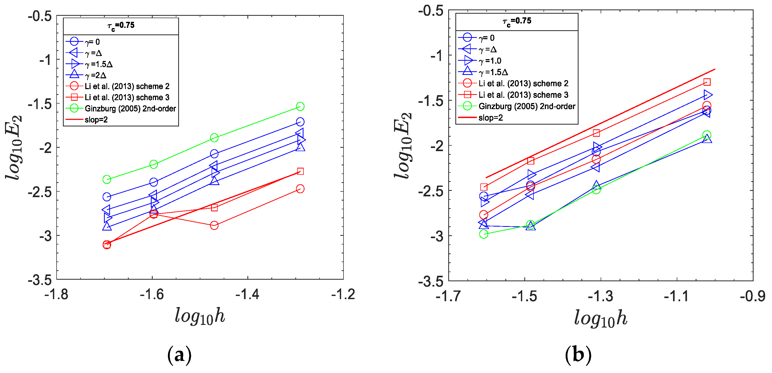 Symmetry 15 00265 g006 Symmetry 15 00265 g006