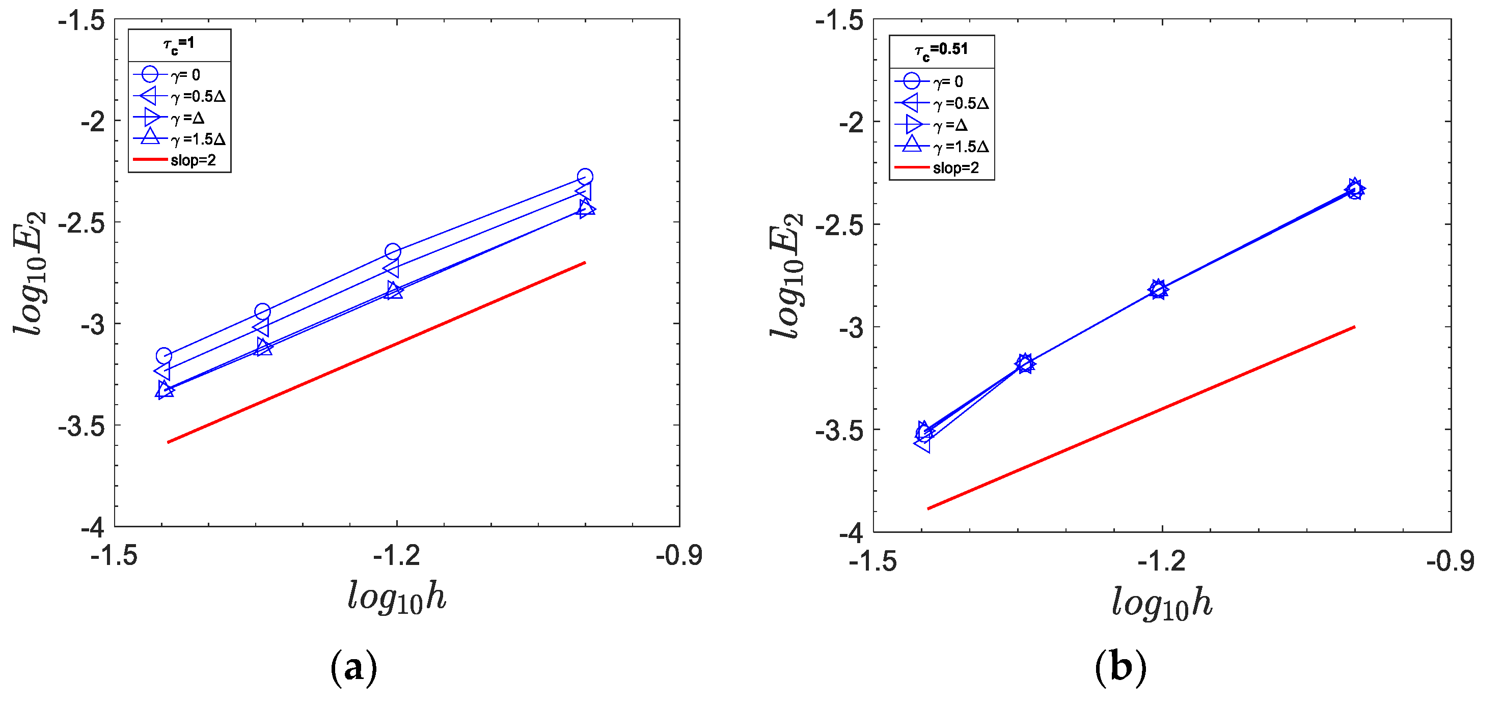 Symmetry 15 00265 g009a Symmetry 15 00265 g009a