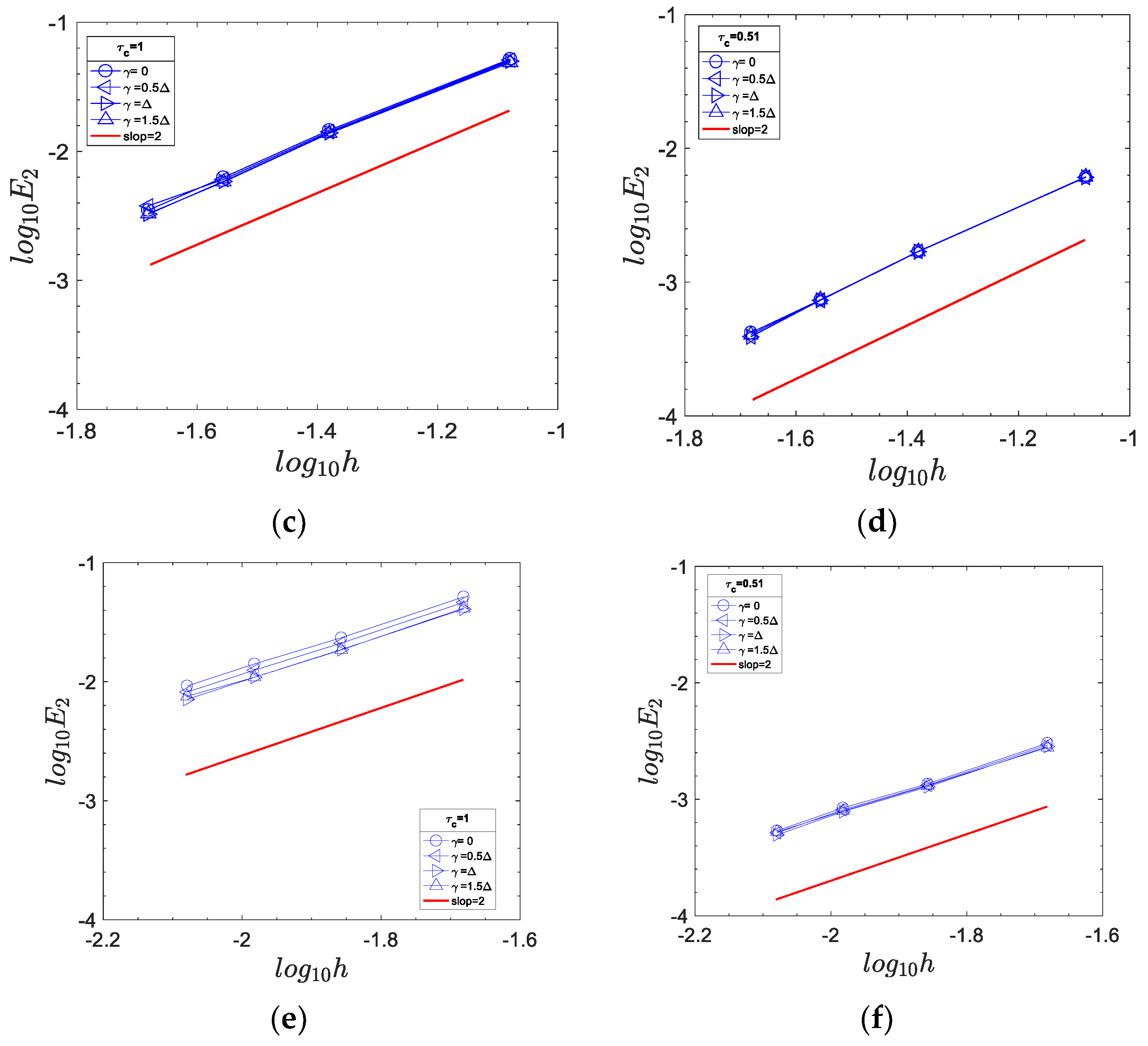 Symmetry 15 00265 g009b Symmetry 15 00265 g009b