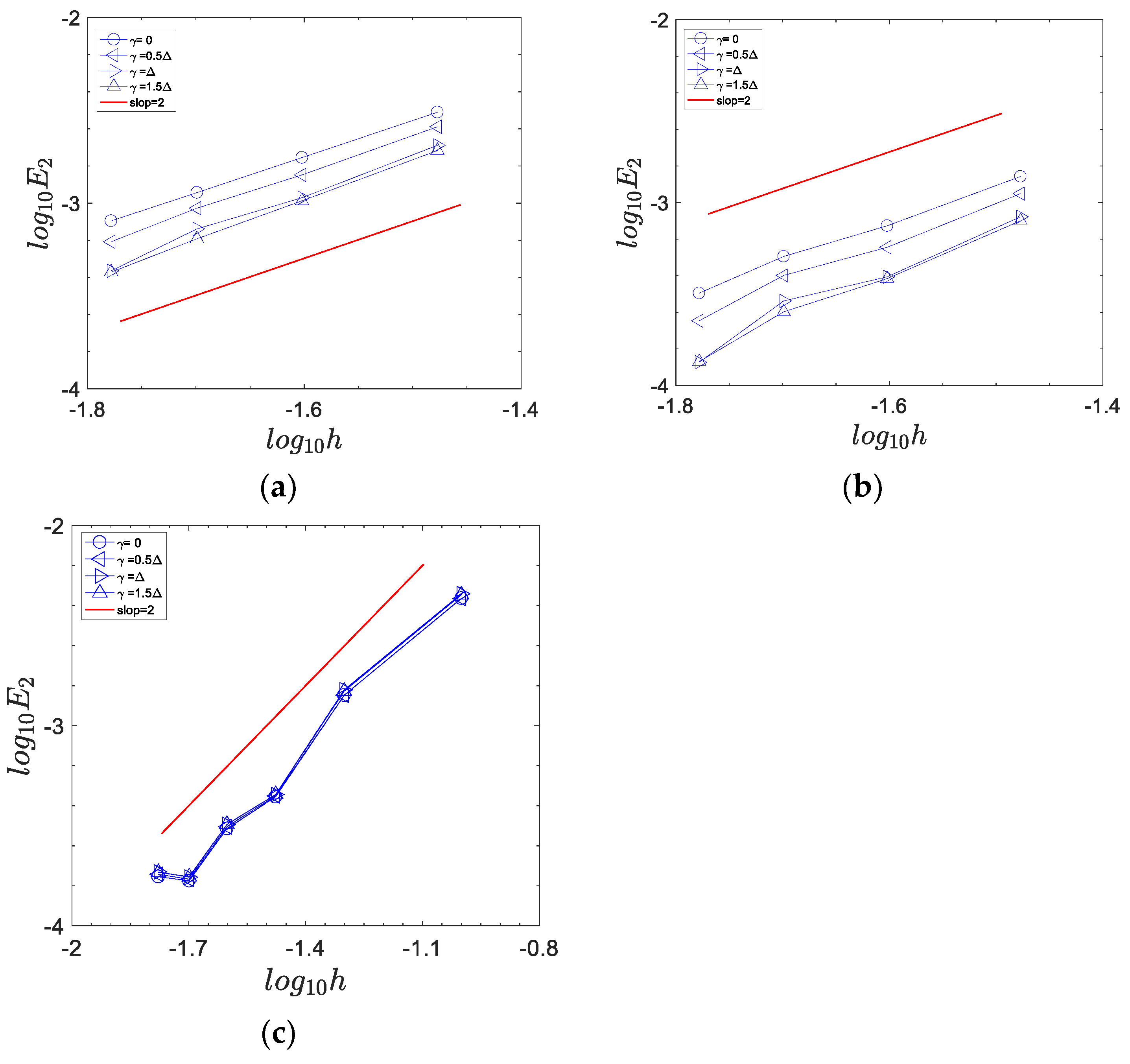 Symmetry 15 00265 g011 Symmetry 15 00265 g011