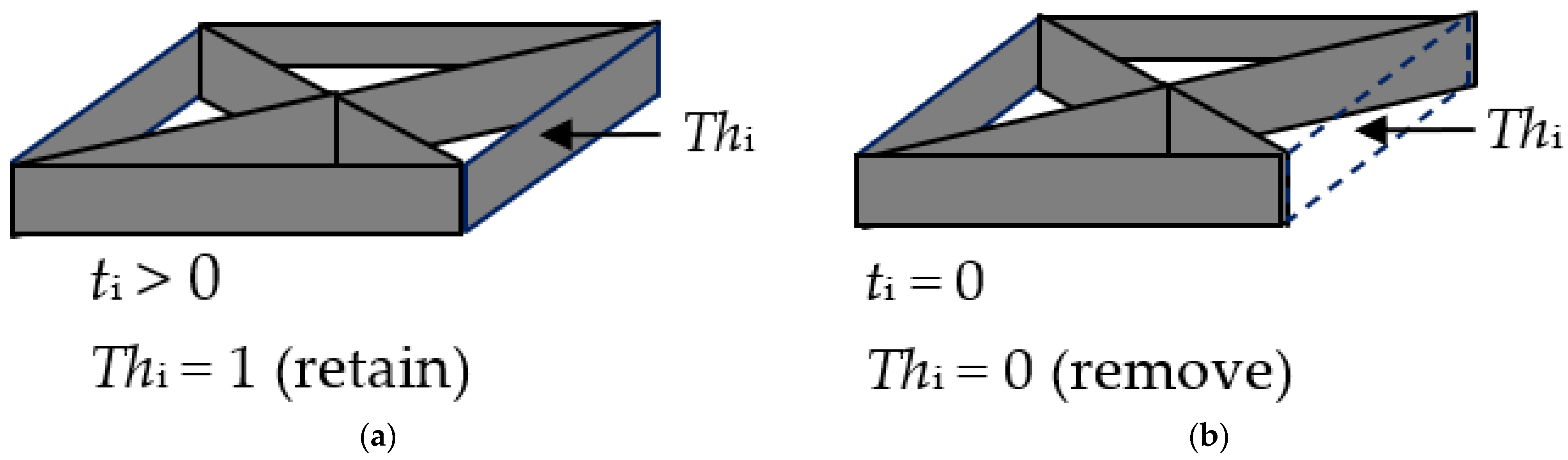 Symmetry 15 00305 g002