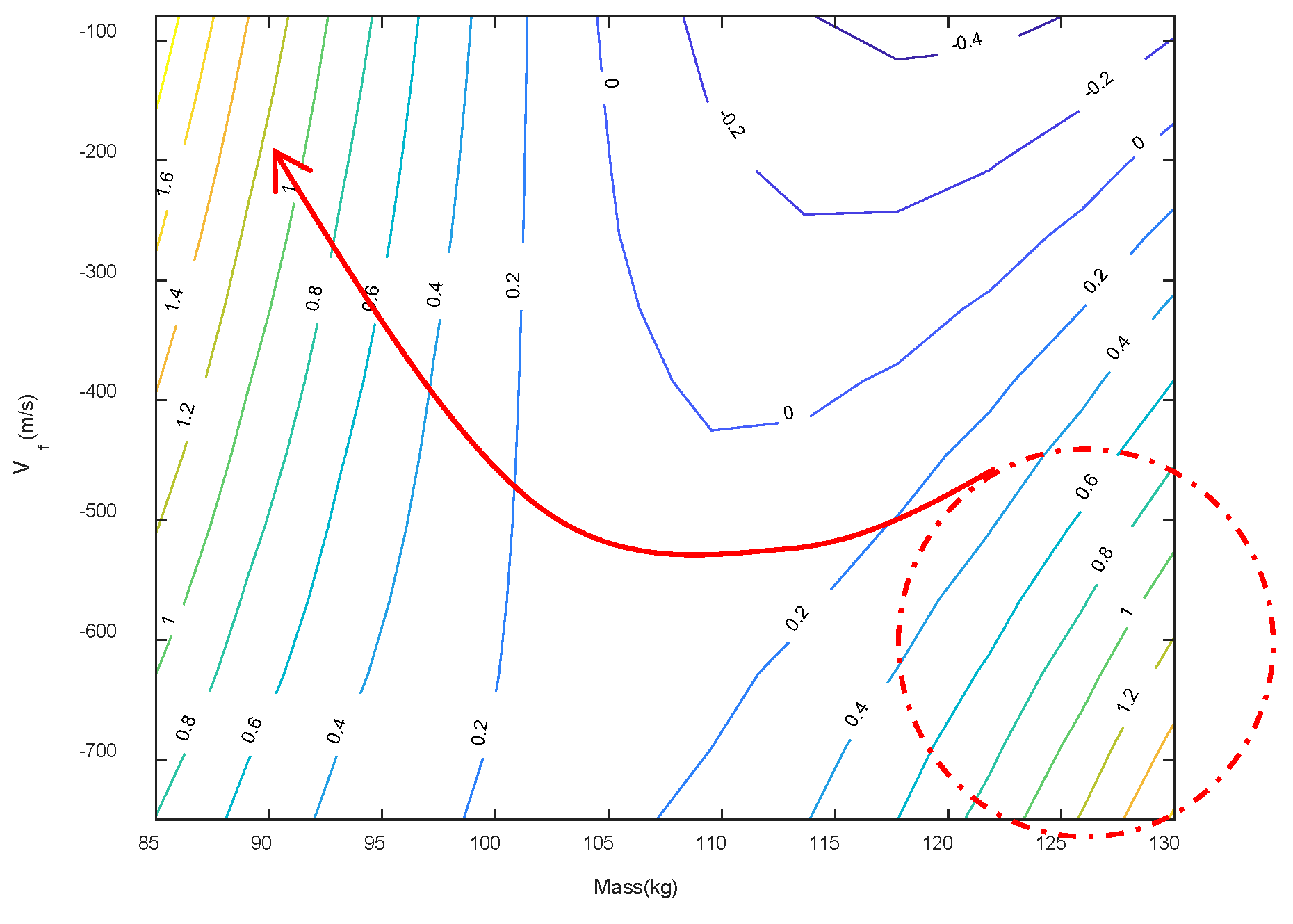 Symmetry 15 00305 g007