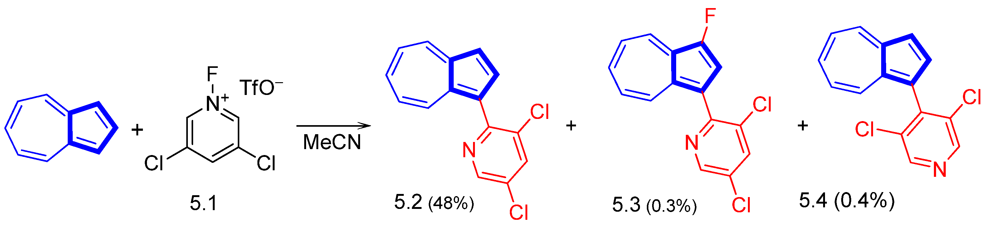 Symmetry 15 00310 sch005