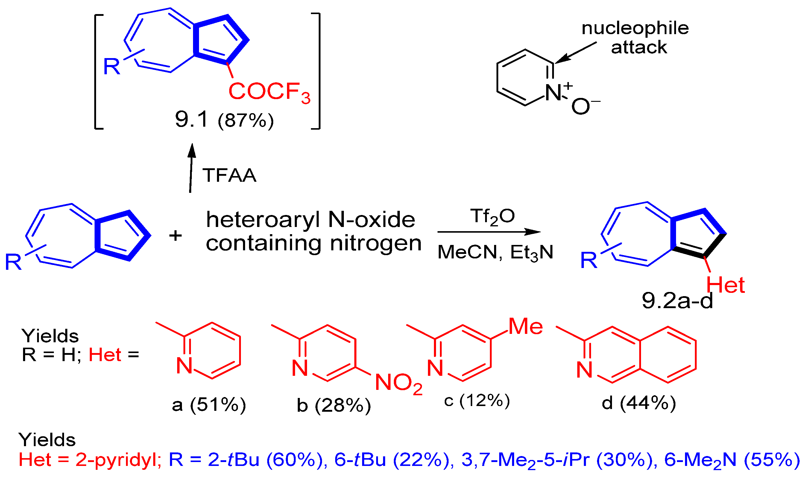 Symmetry 15 00310 sch009
