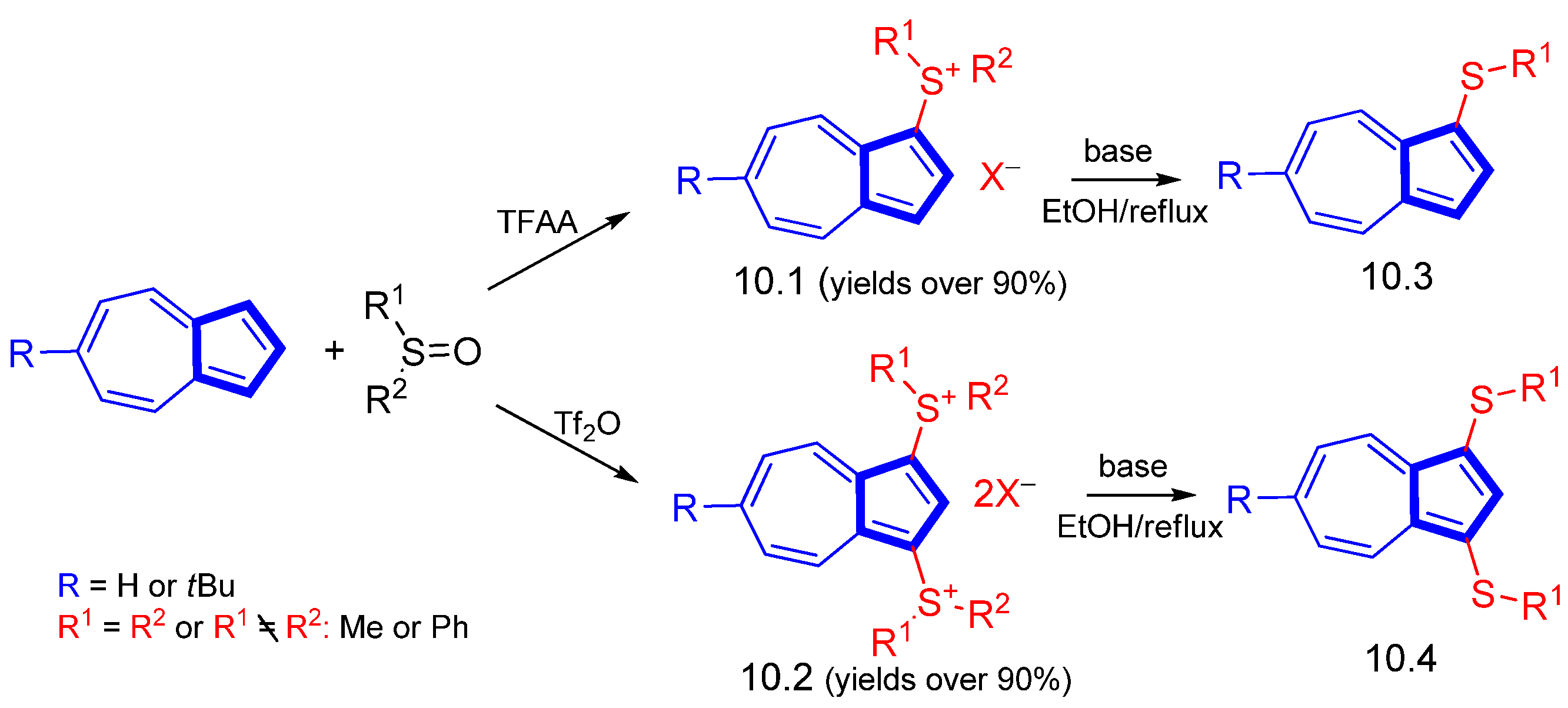 Symmetry 15 00310 sch010
