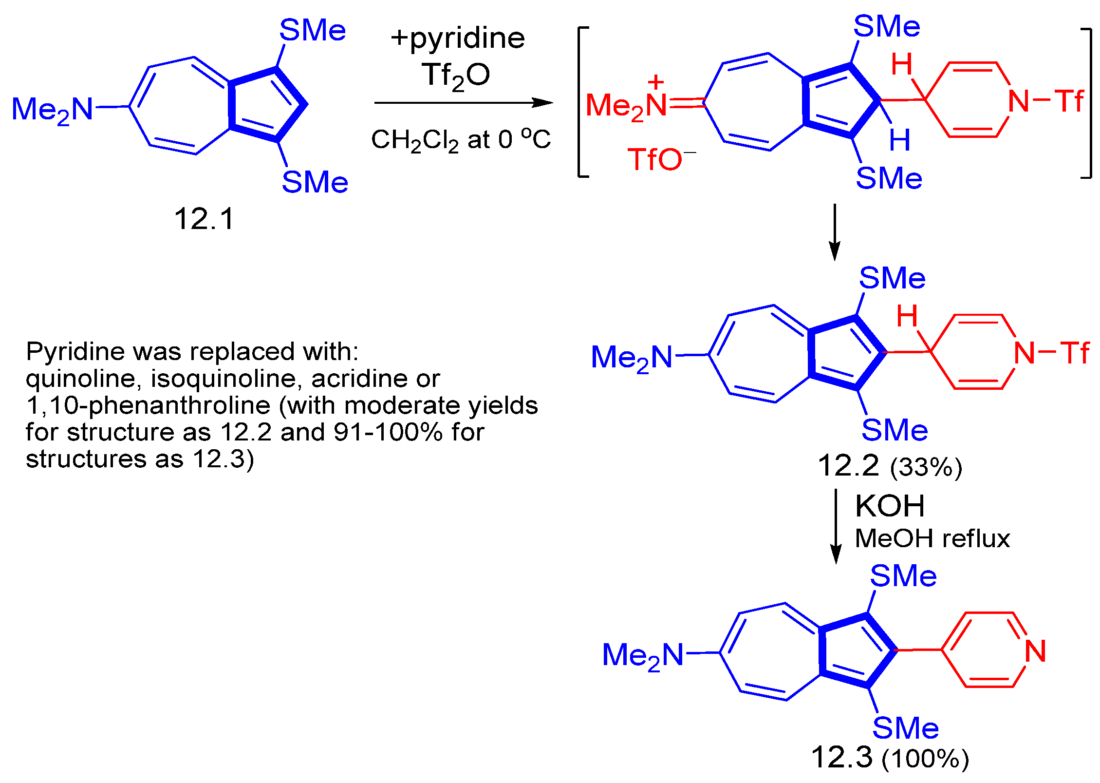 Symmetry 15 00310 sch012