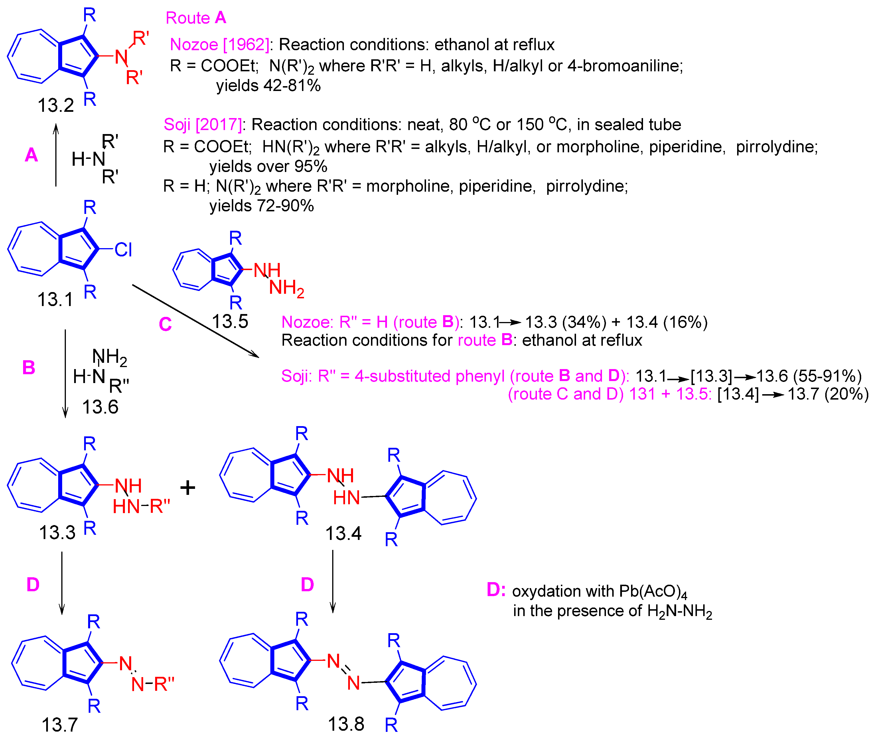 Symmetry 15 00310 sch013