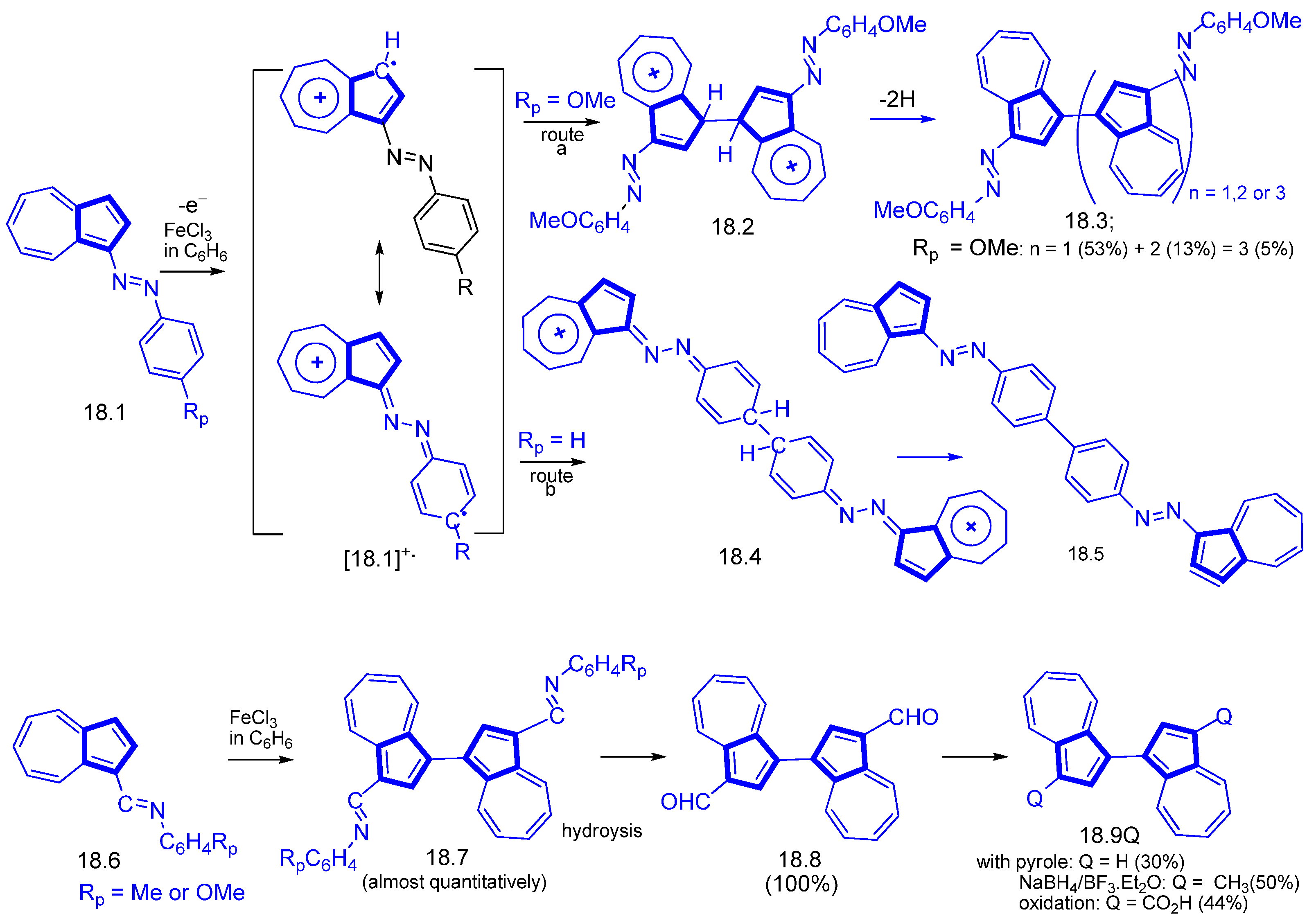 Symmetry 15 00310 sch018