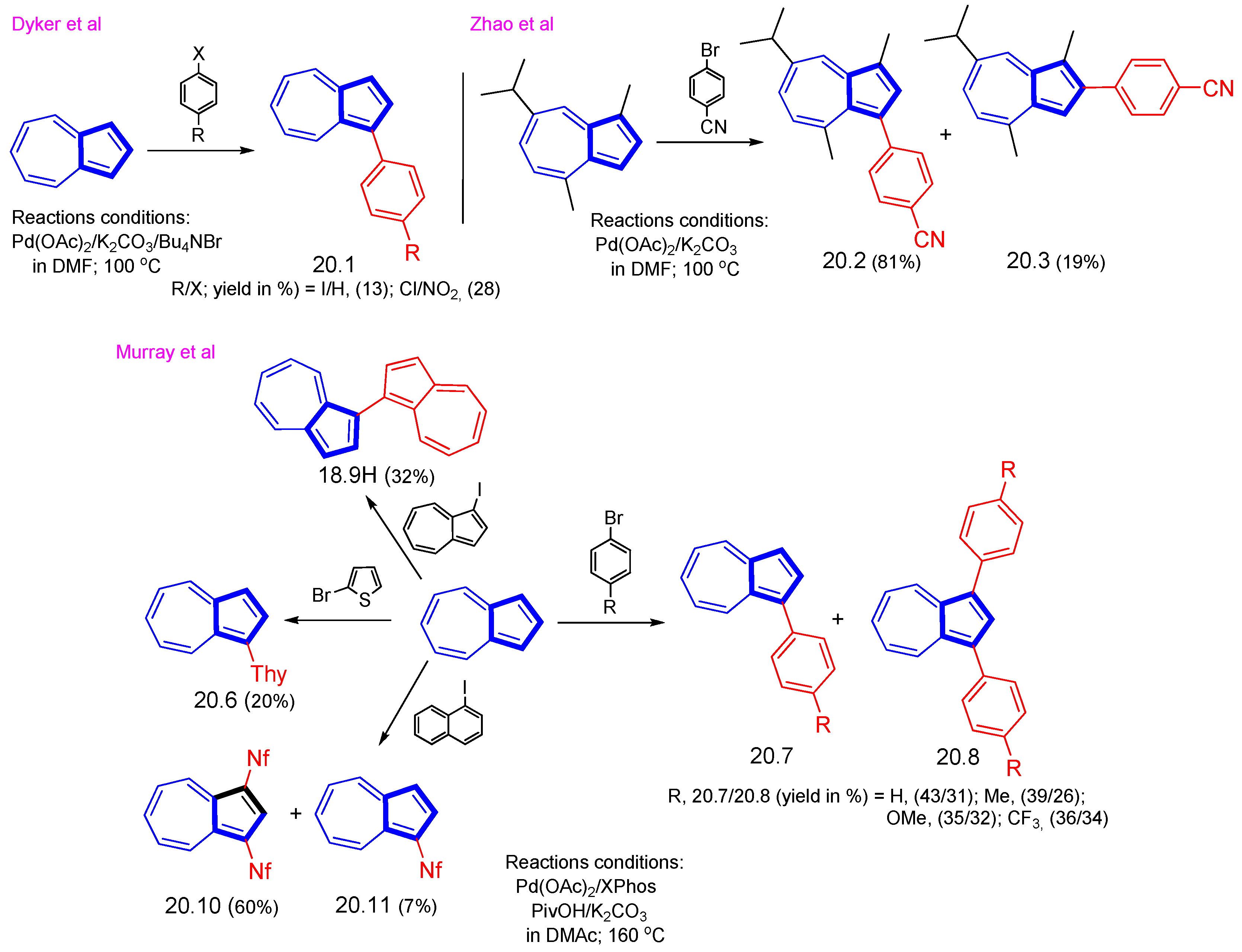 Symmetry 15 00310 sch020