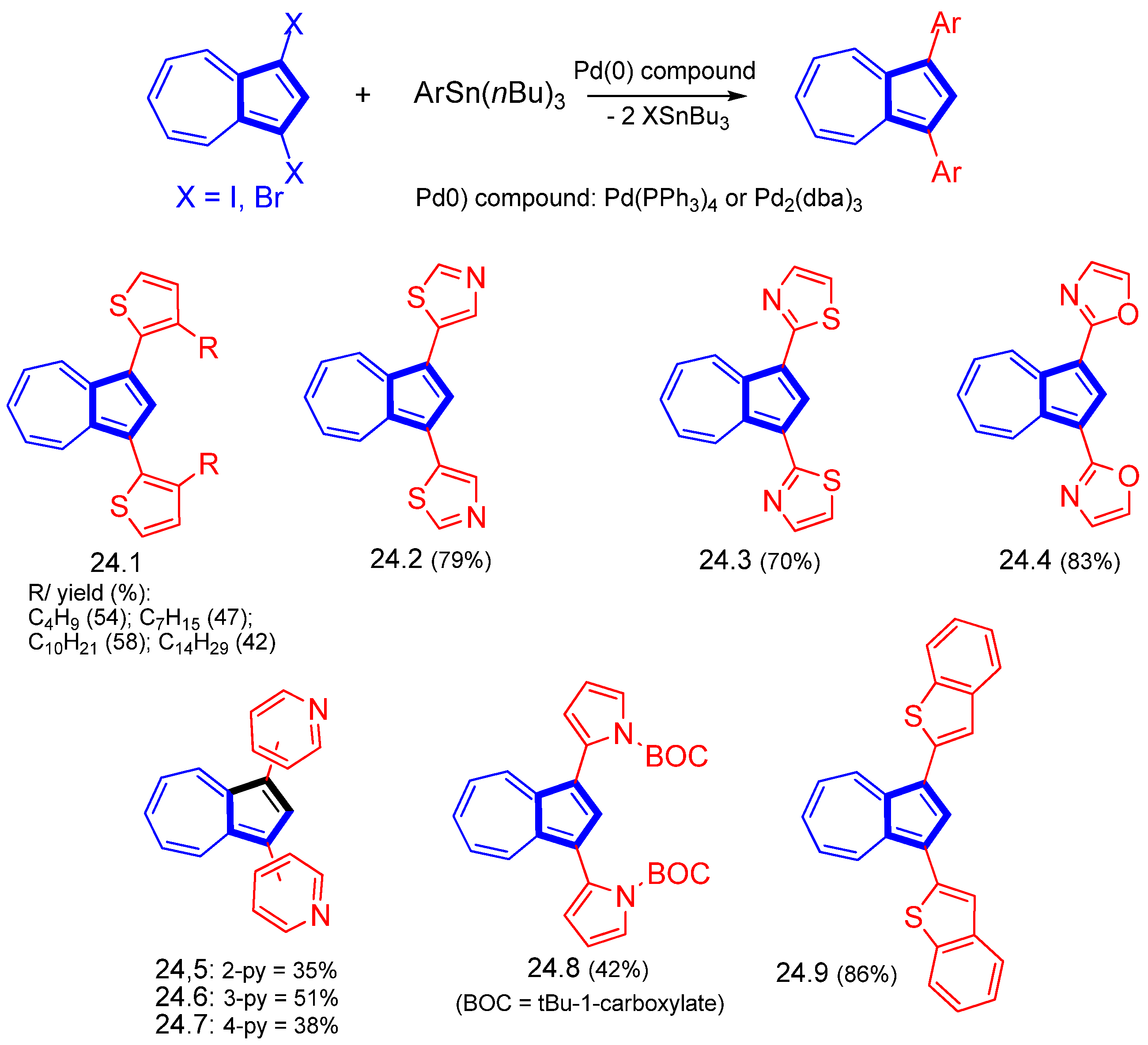 Symmetry 15 00310 sch024