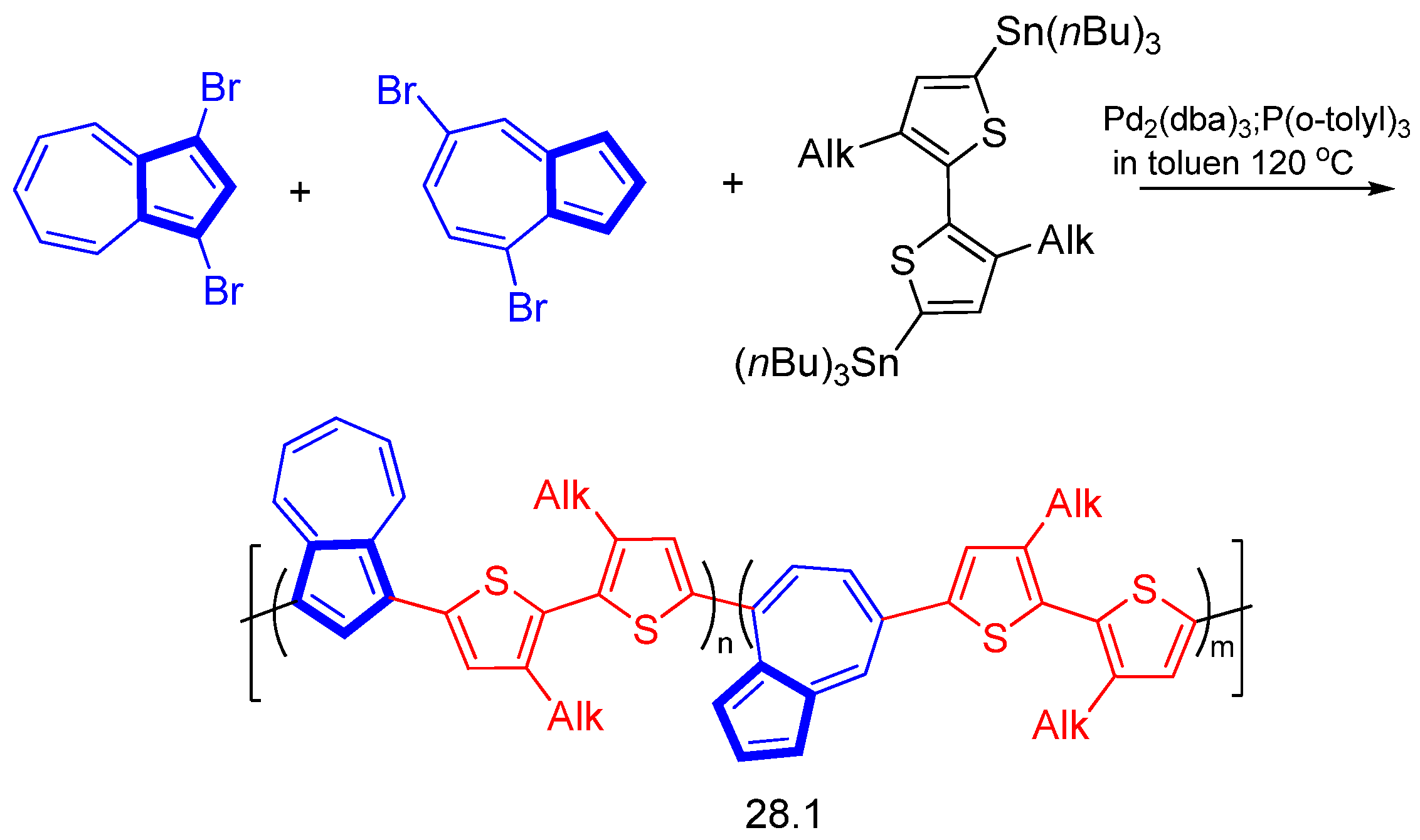 Symmetry 15 00310 sch028