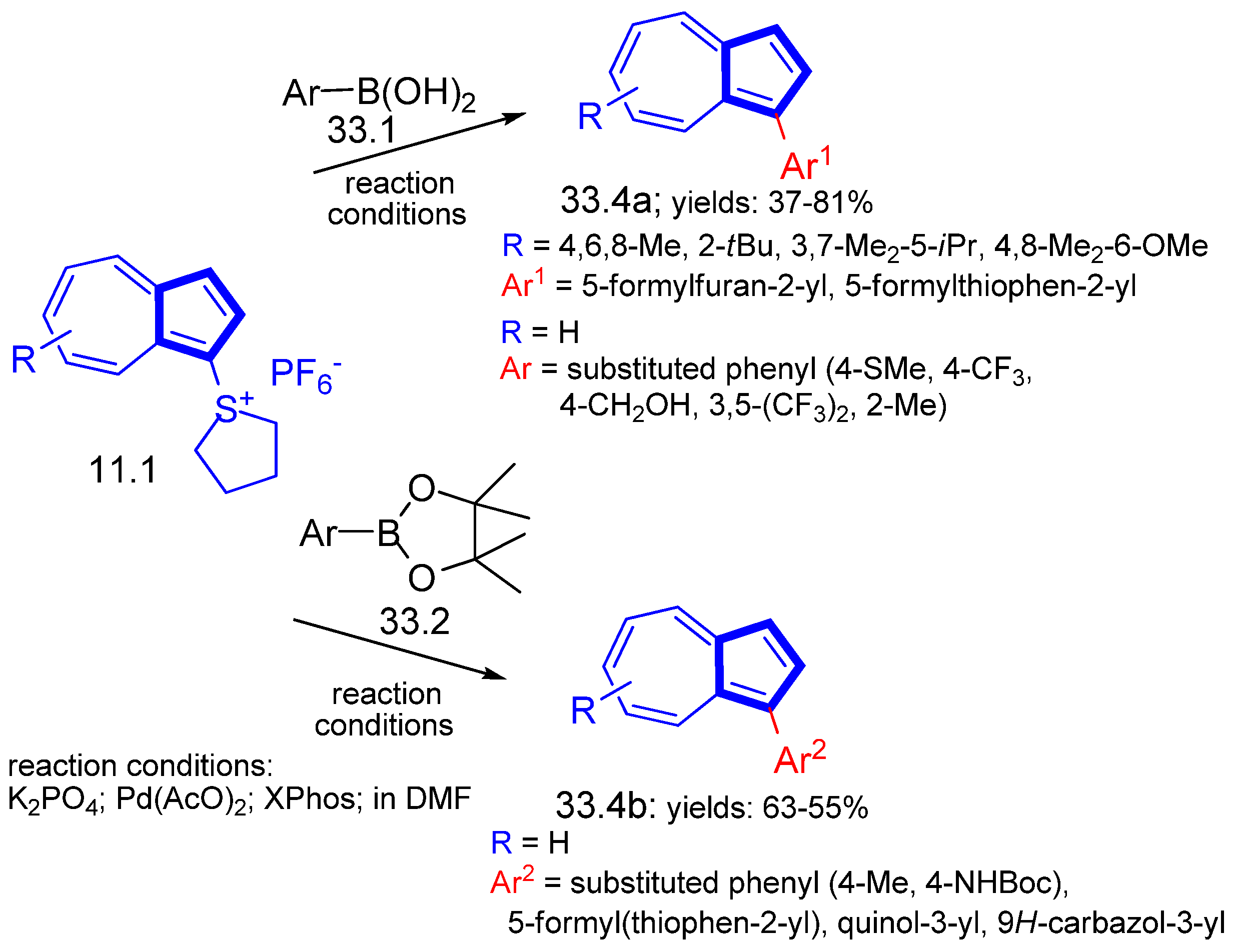 Symmetry 15 00310 sch033