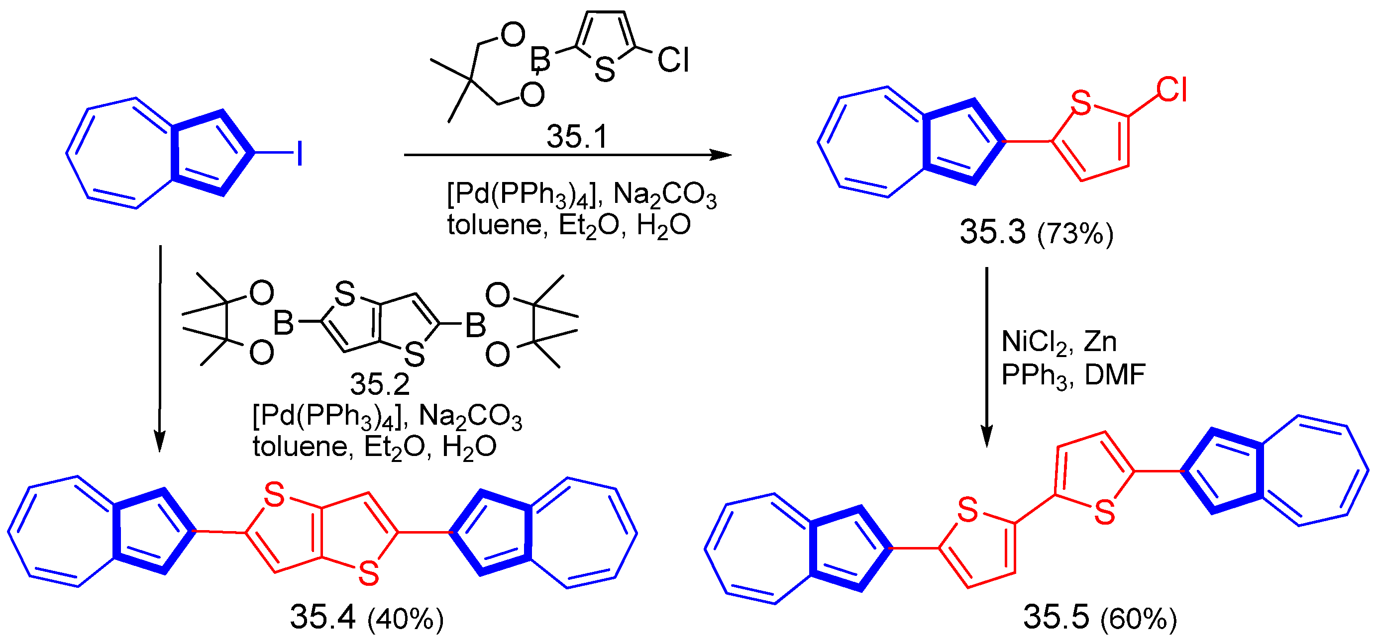 Symmetry 15 00310 sch035