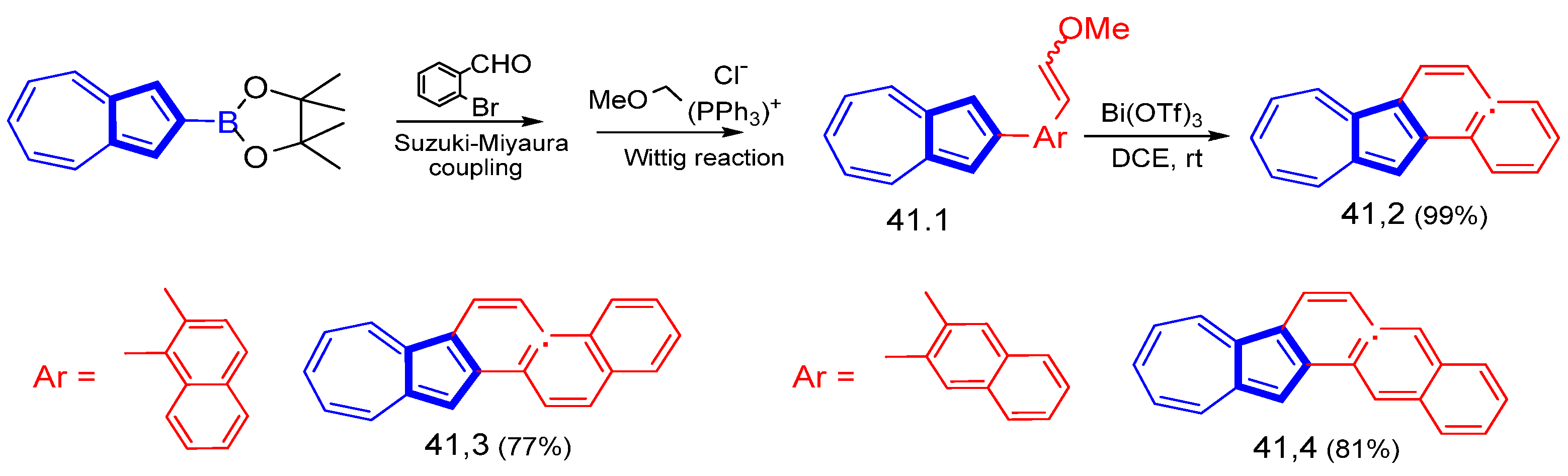 Symmetry 15 00310 sch041