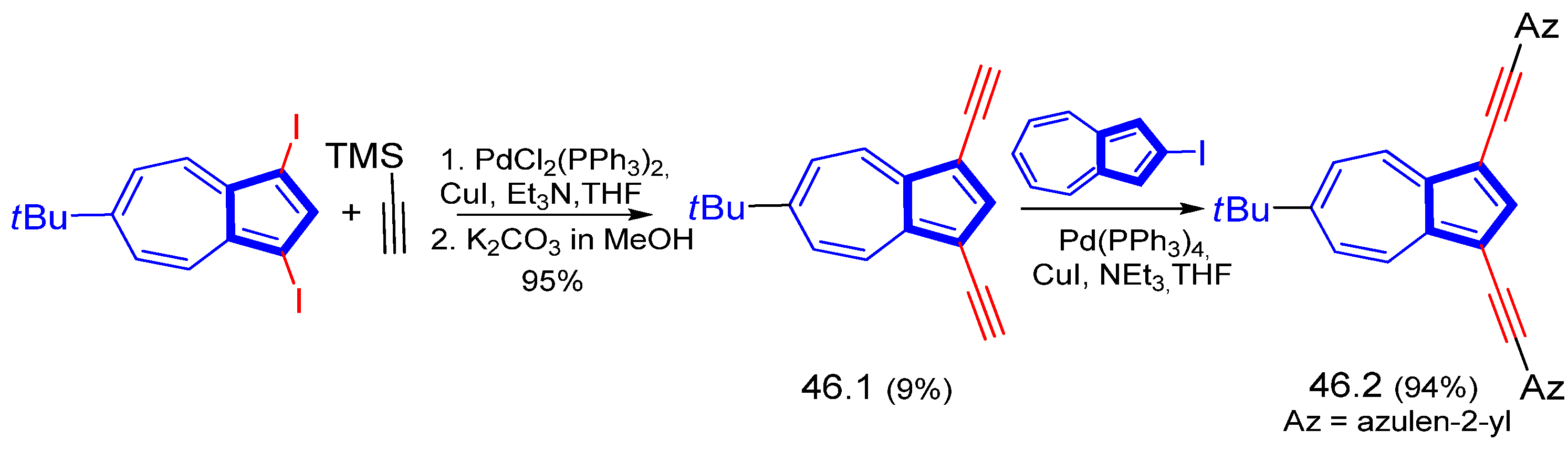 Symmetry 15 00310 sch046