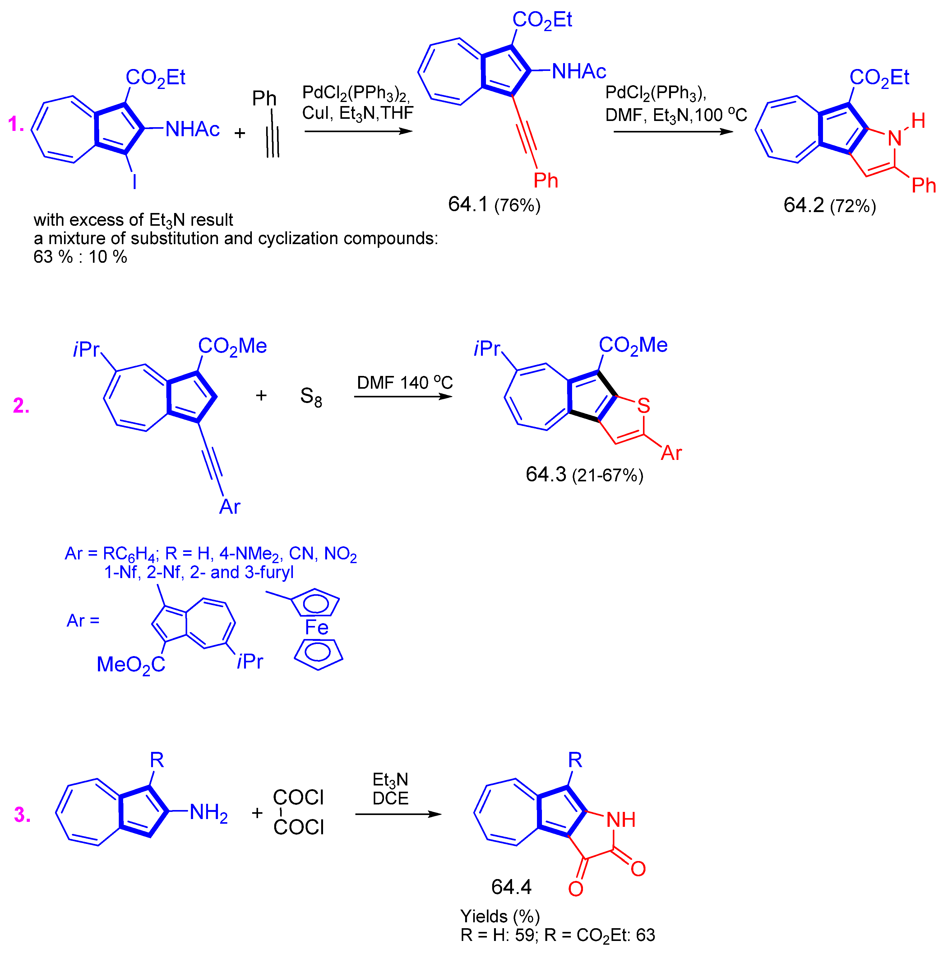 Symmetry 15 00310 sch064