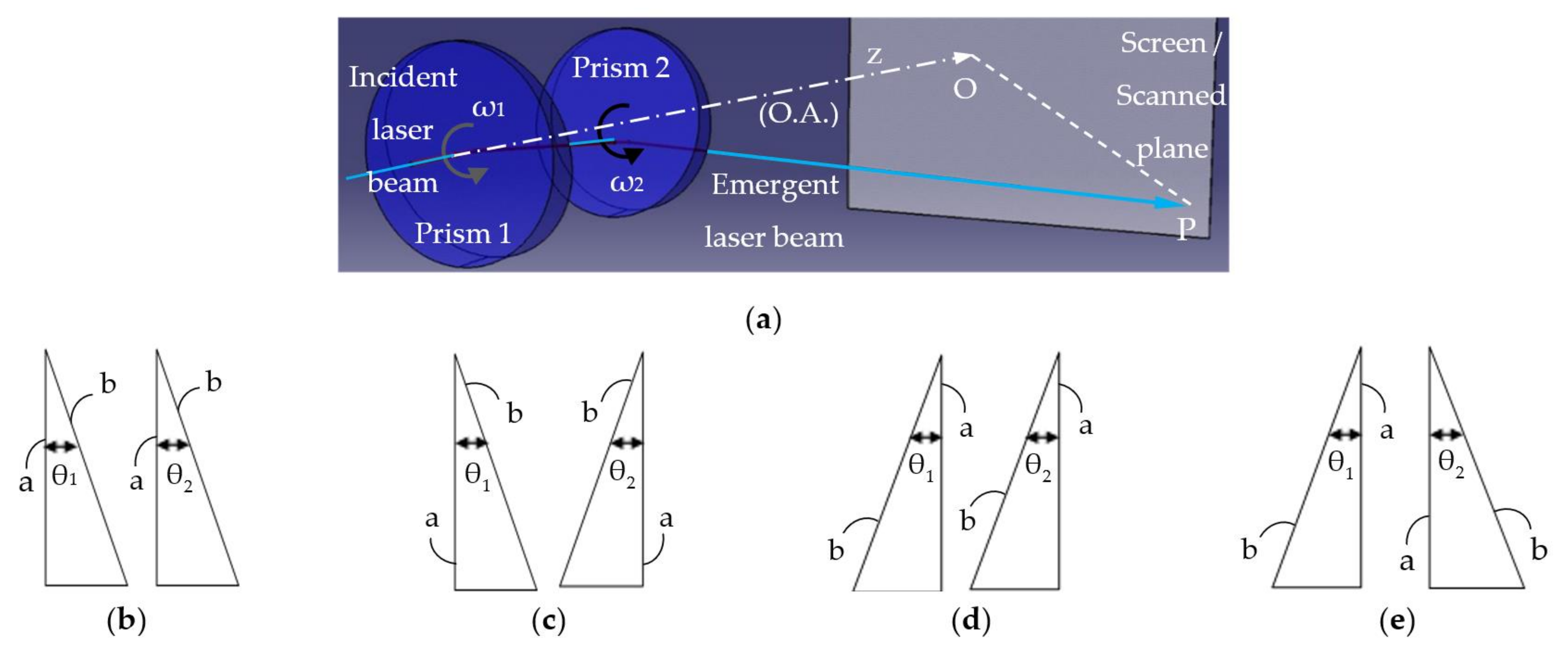 Symmetry 15 00336 g001