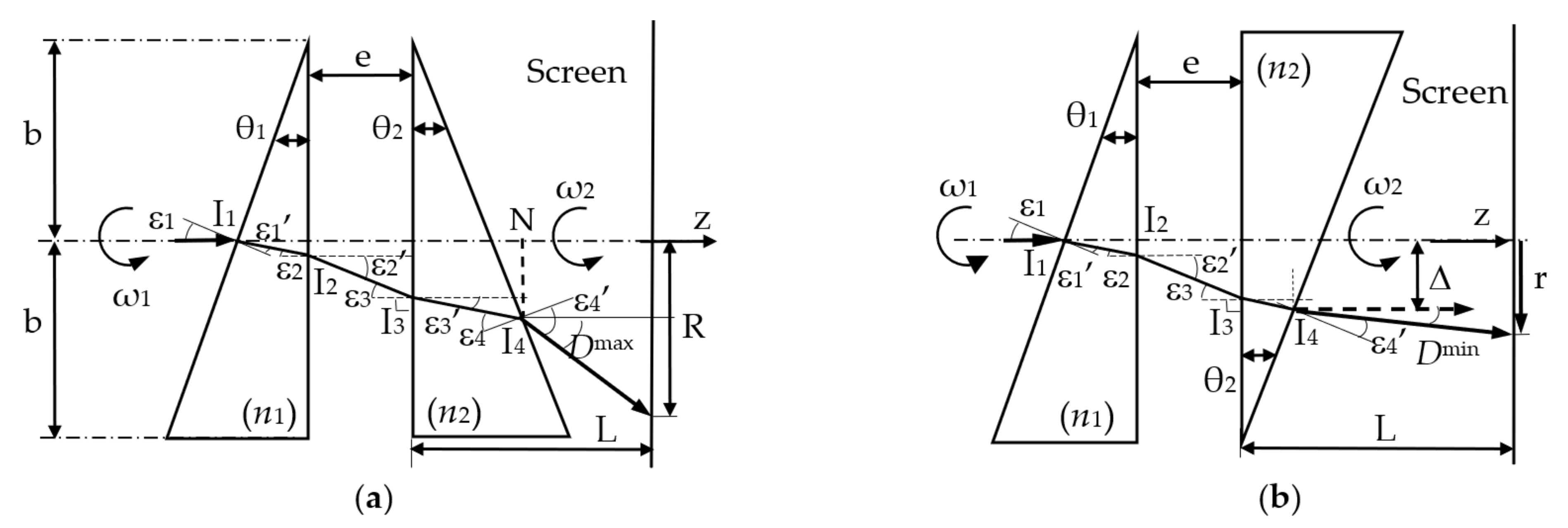 Symmetry 15 00336 g002