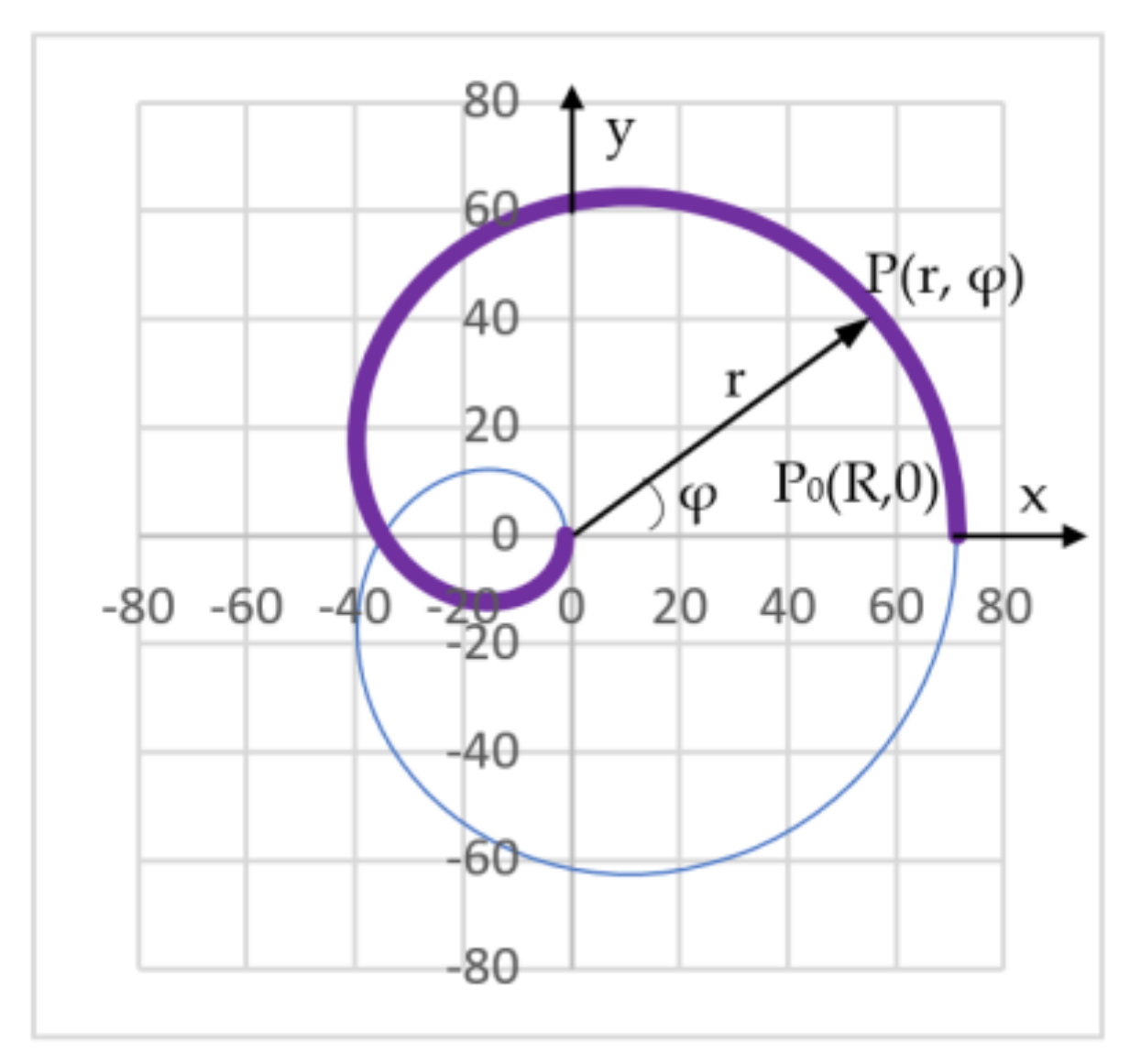 Symmetry 15 00336 g004