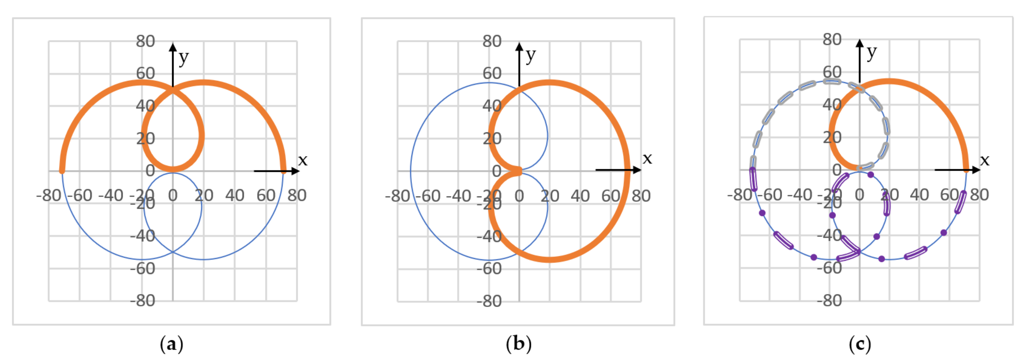 Symmetry 15 00336 g006