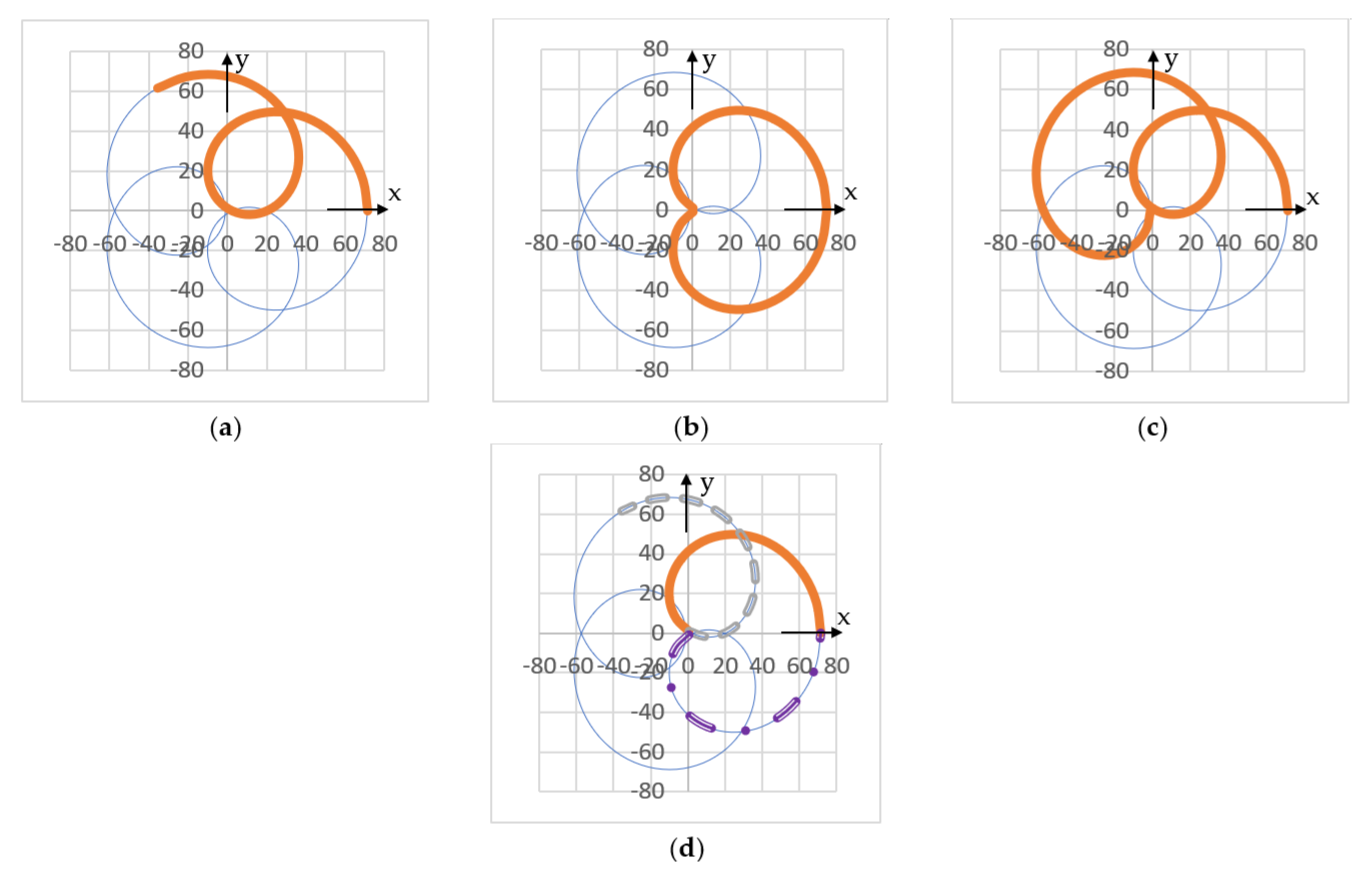 Symmetry 15 00336 g008