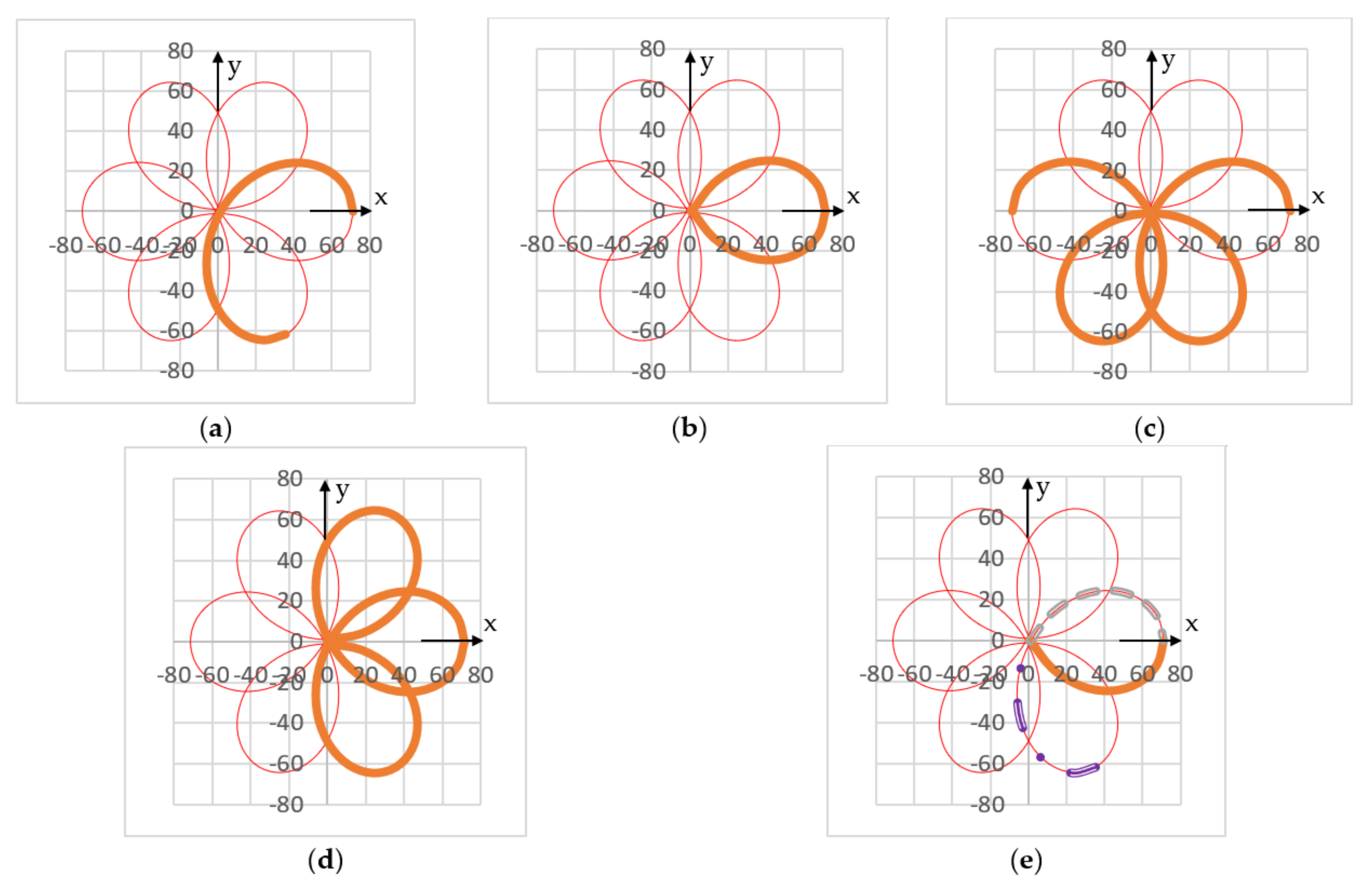 Symmetry 15 00336 g011