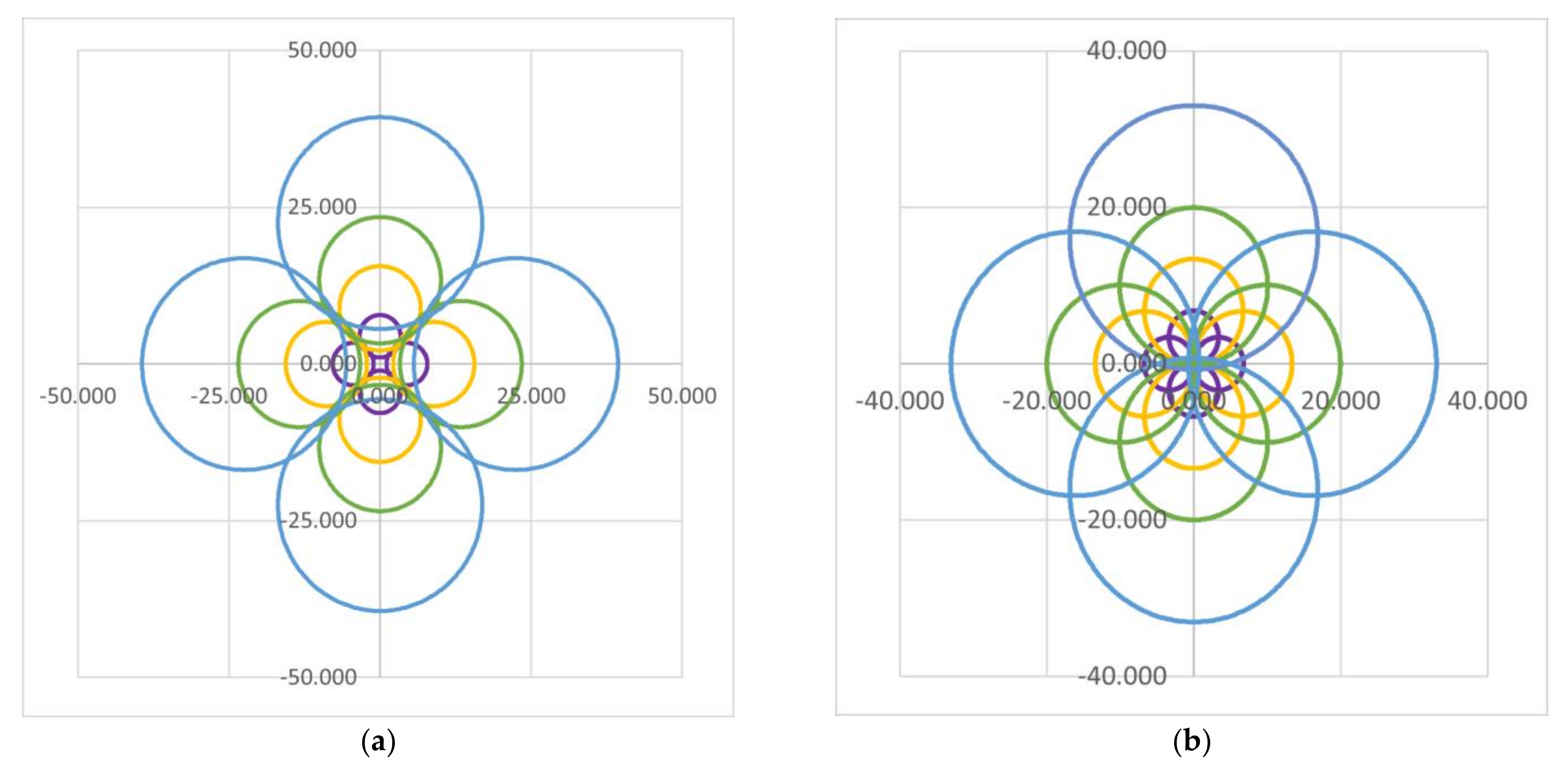 Symmetry 15 00336 g013
